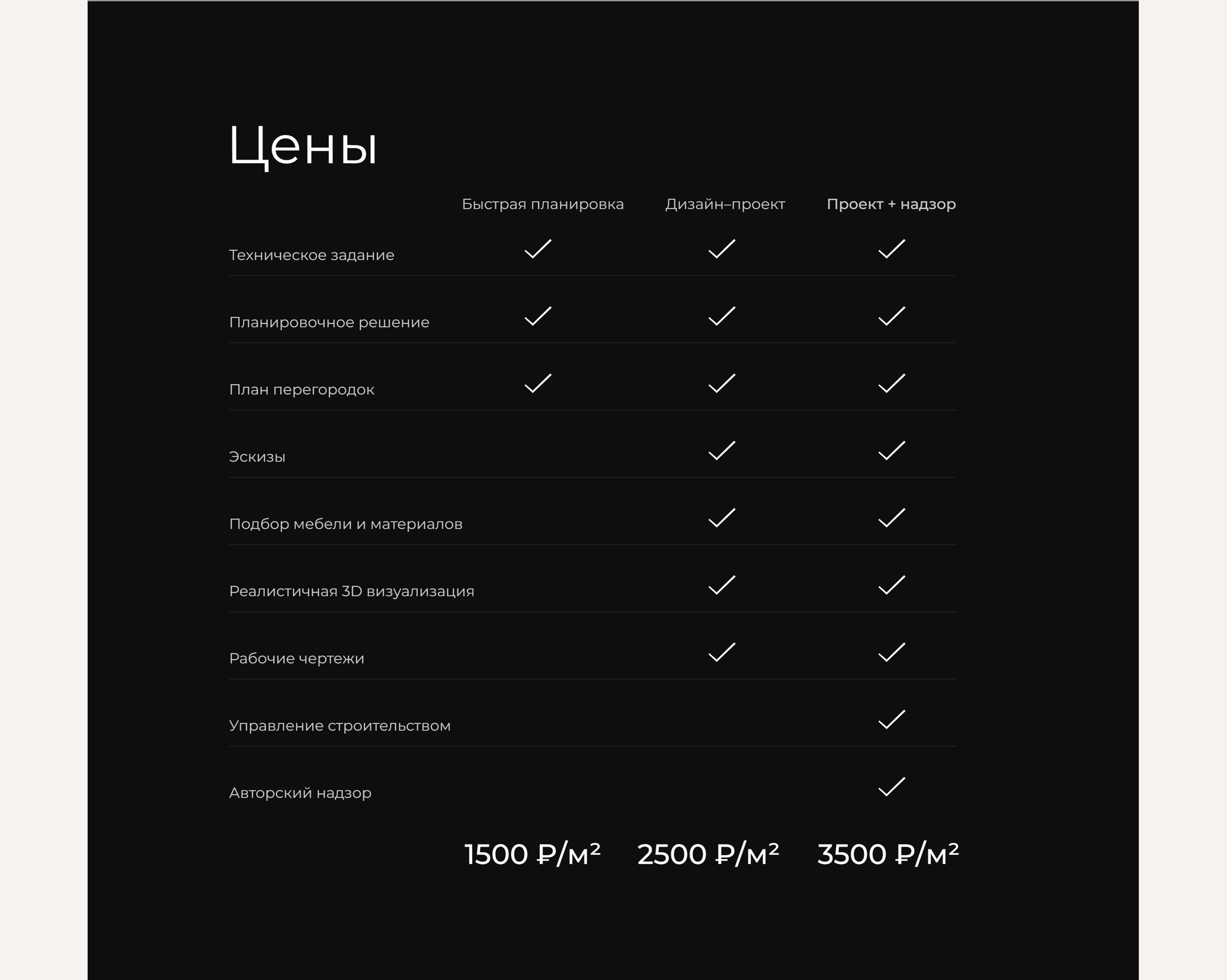 Elmío landing | Interior design studio — Изображение №4 — Интерфейсы на Dprofile