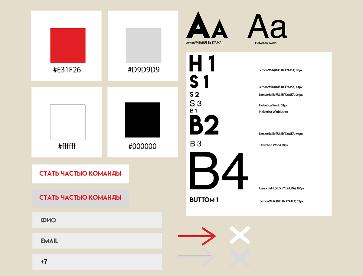 Landing page – Redkeds CHARISMA — Изображение №7 — Интерфейсы, Иллюстрация на Dprofile