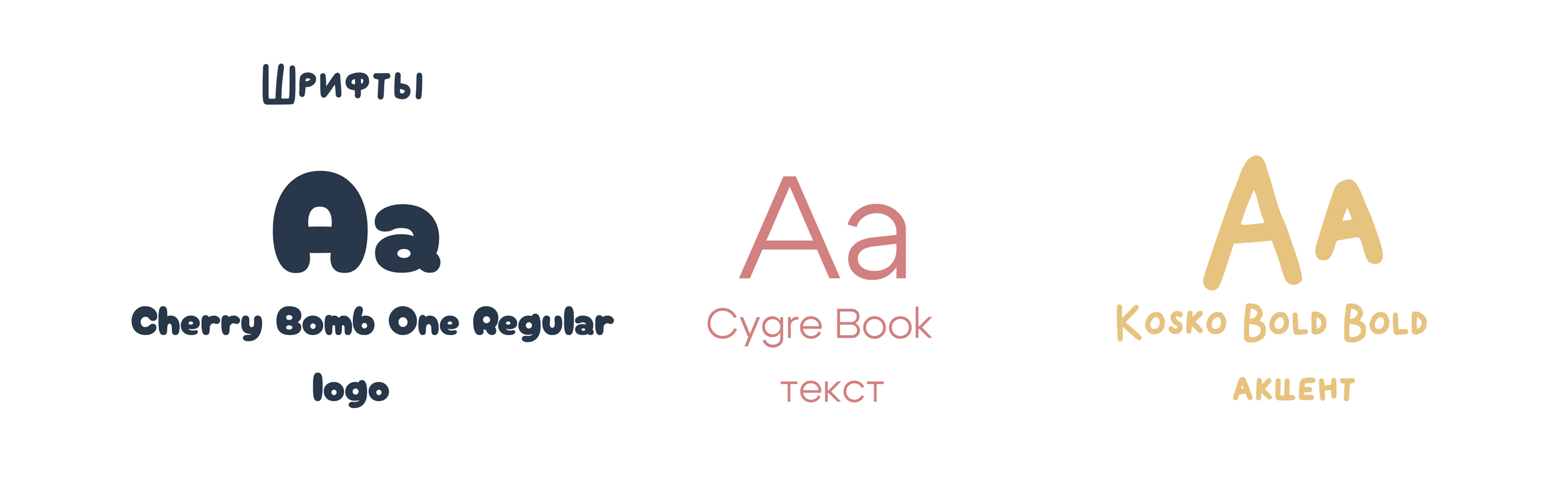 Mamagoods - identity — Изображение №8 — Брендинг на Dprofile