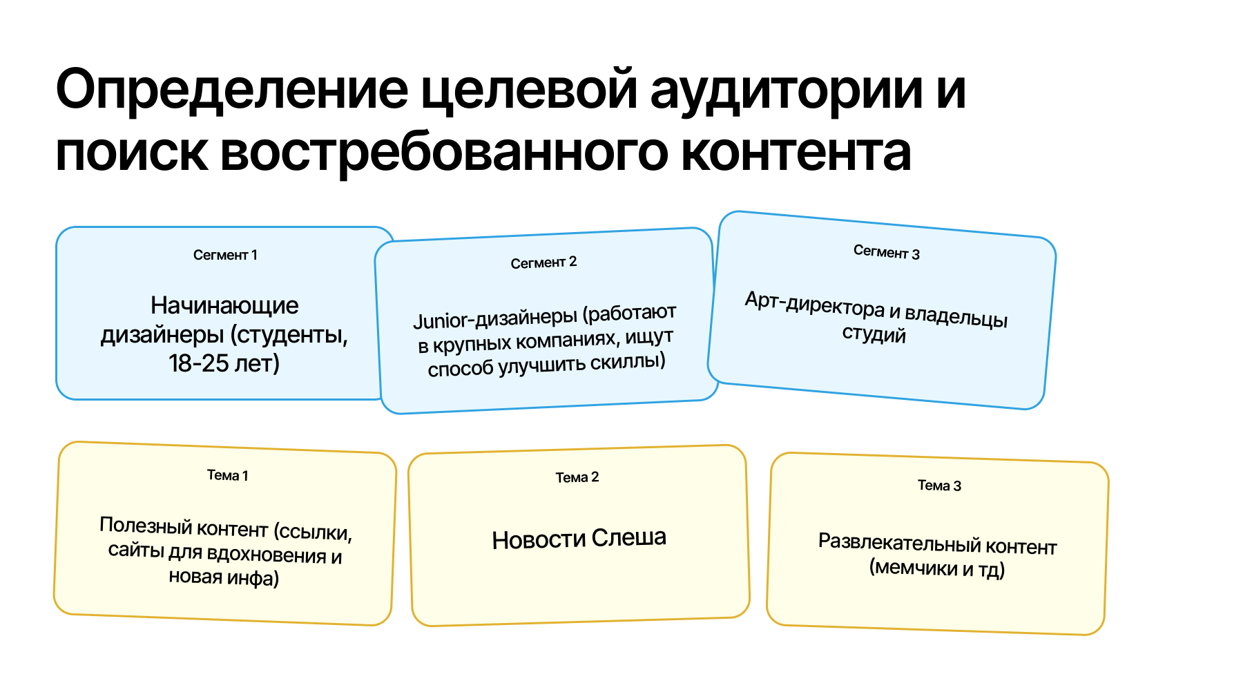 Дизайн постов для онлайн-школы дизайна — Изображение №3 — Брендинг, Маркетинг на Dprofile