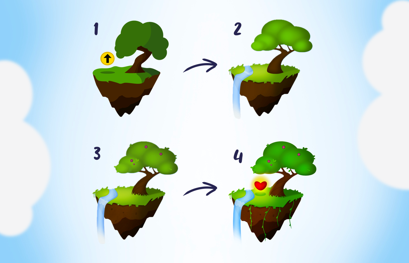 Floating Islands | Casual game art — Изображение №2 — Иллюстрация на Dprofile