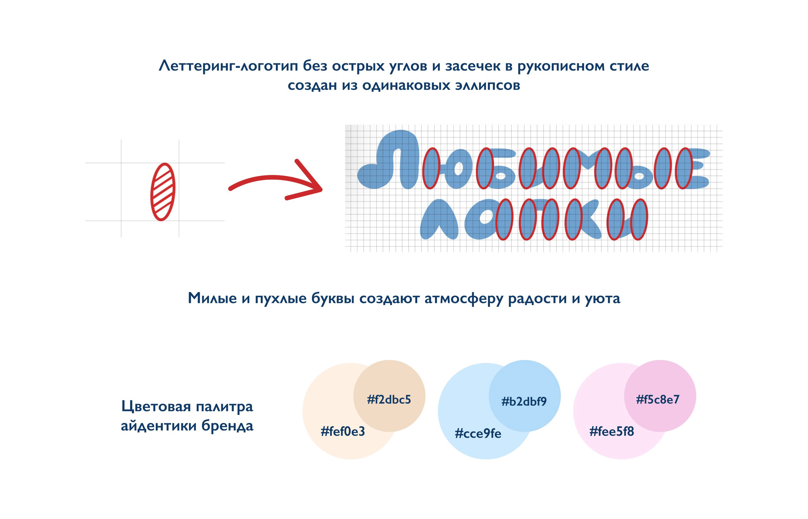 Айдентика бренда товаров для питомцев — Изображение №3 — Брендинг на Dprofile