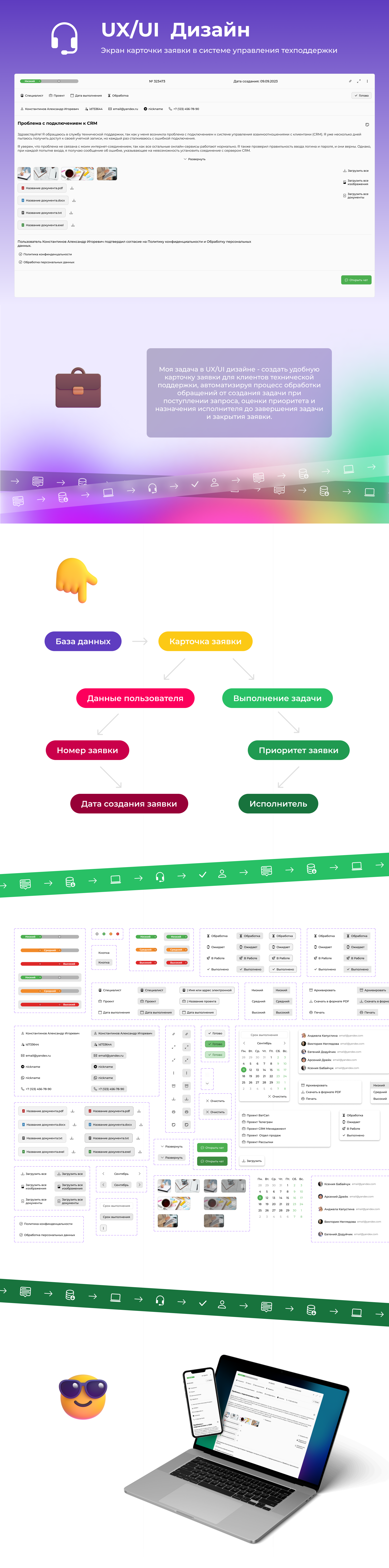 UX/UI Дизайн карточки заявки для техподдержки — Изображение №1 — Интерфейсы на Dprofile