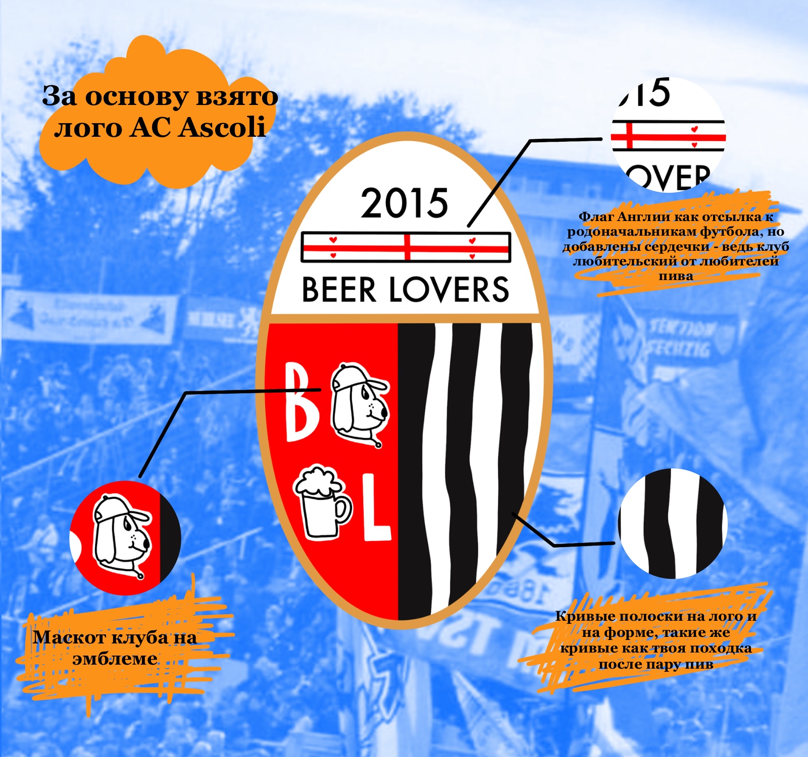 Jersey Beer Lovers FC — Изображение №4 — Брендинг, Иллюстрация на Dprofile