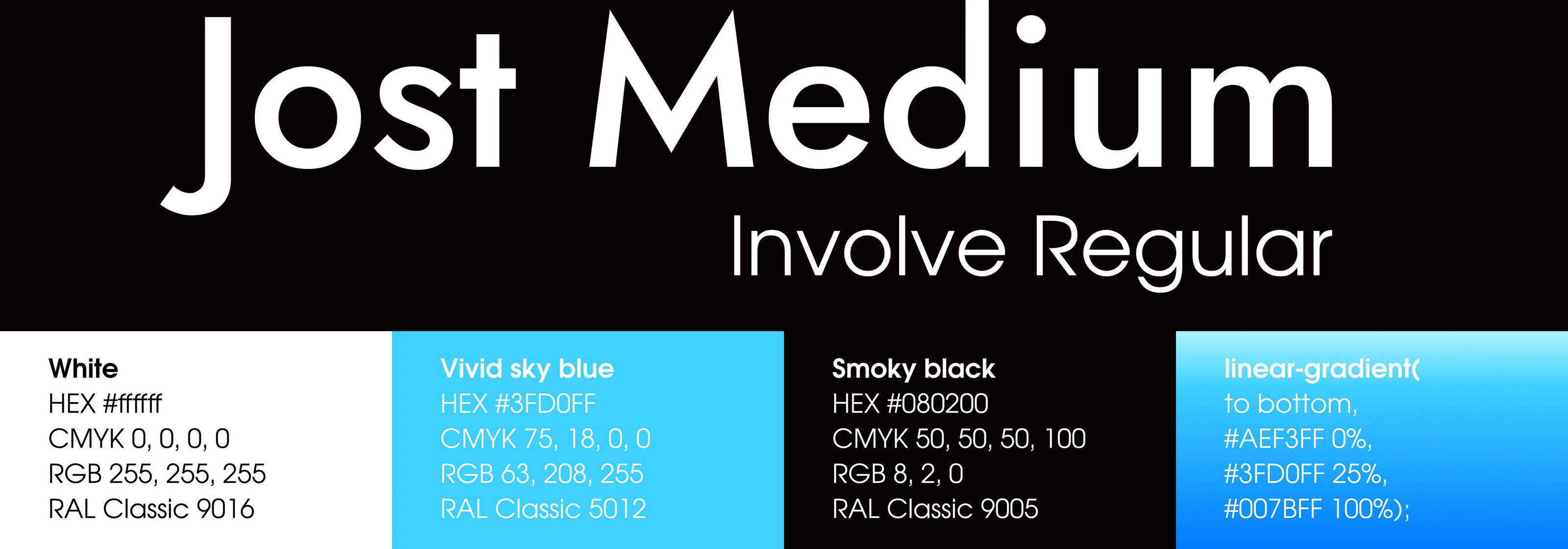 Редизайн фирменного стиля и упаковки спреев для полости рта — Изображение №2 — Брендинг на Dprofile