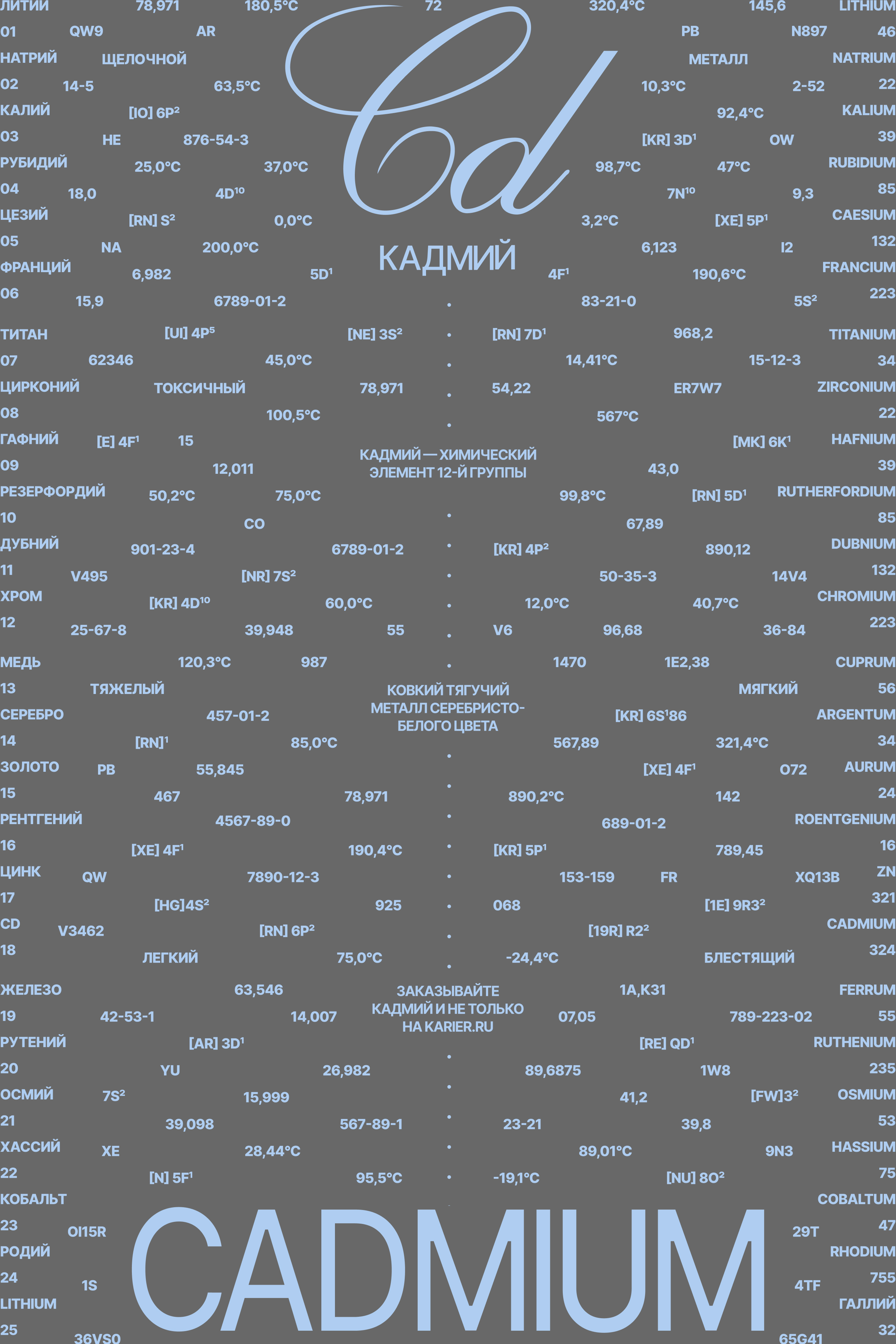 Плакаты для музея «Карьер» — Изображение №13 — Брендинг, Графика на Dprofile