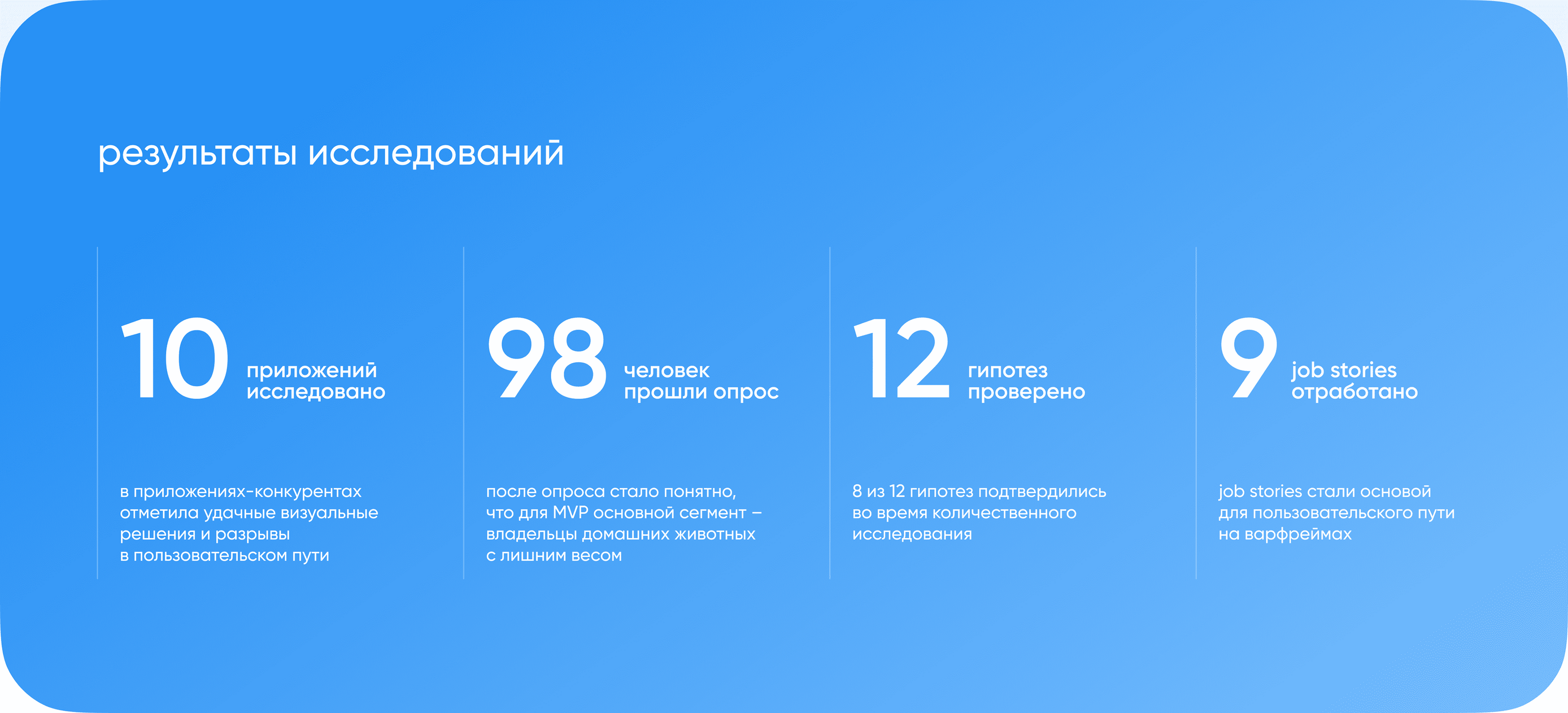Pet care — Изображение №7 — Интерфейсы на Dprofile