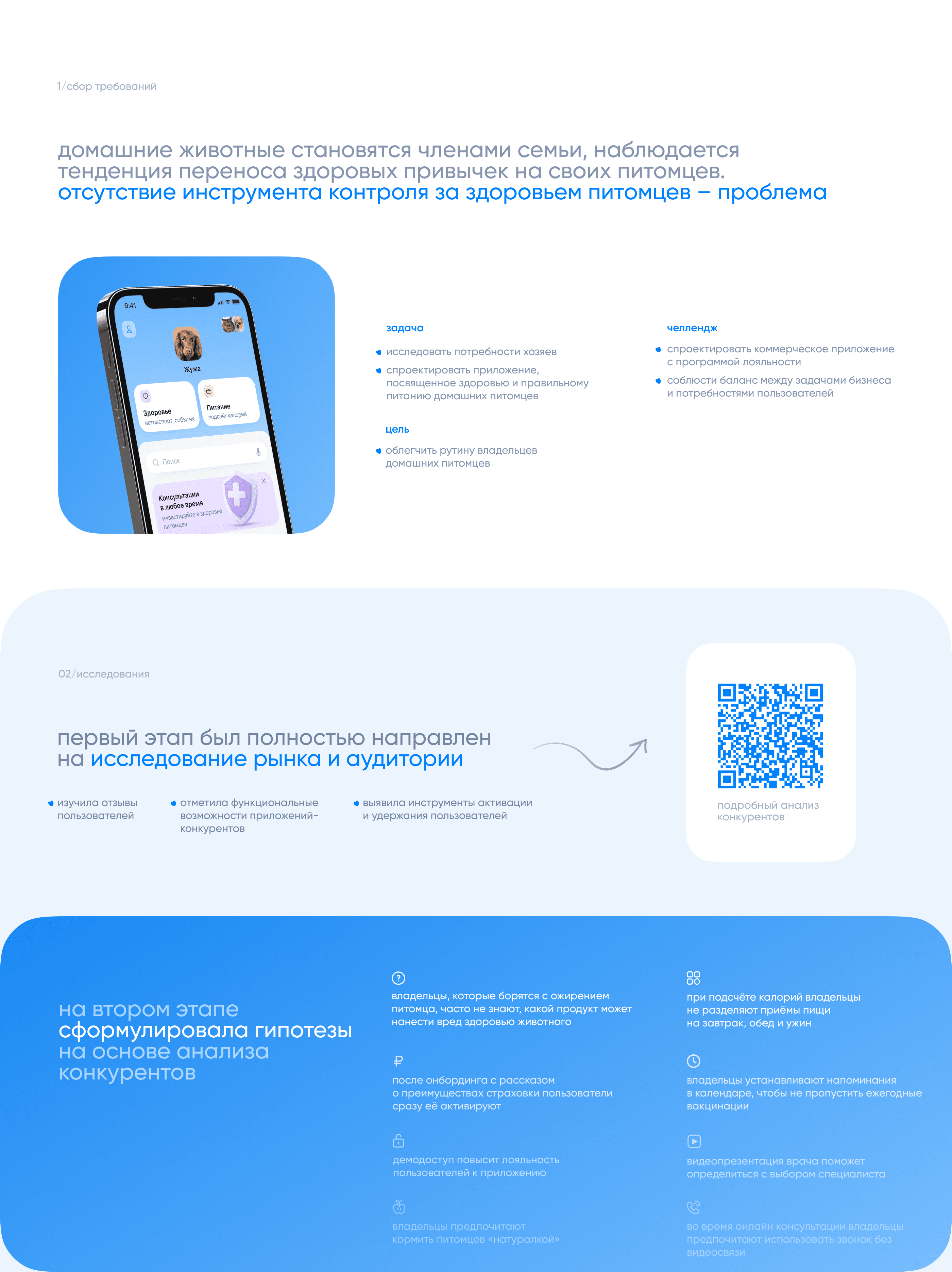 Pet care — Изображение №4 — Интерфейсы на Dprofile