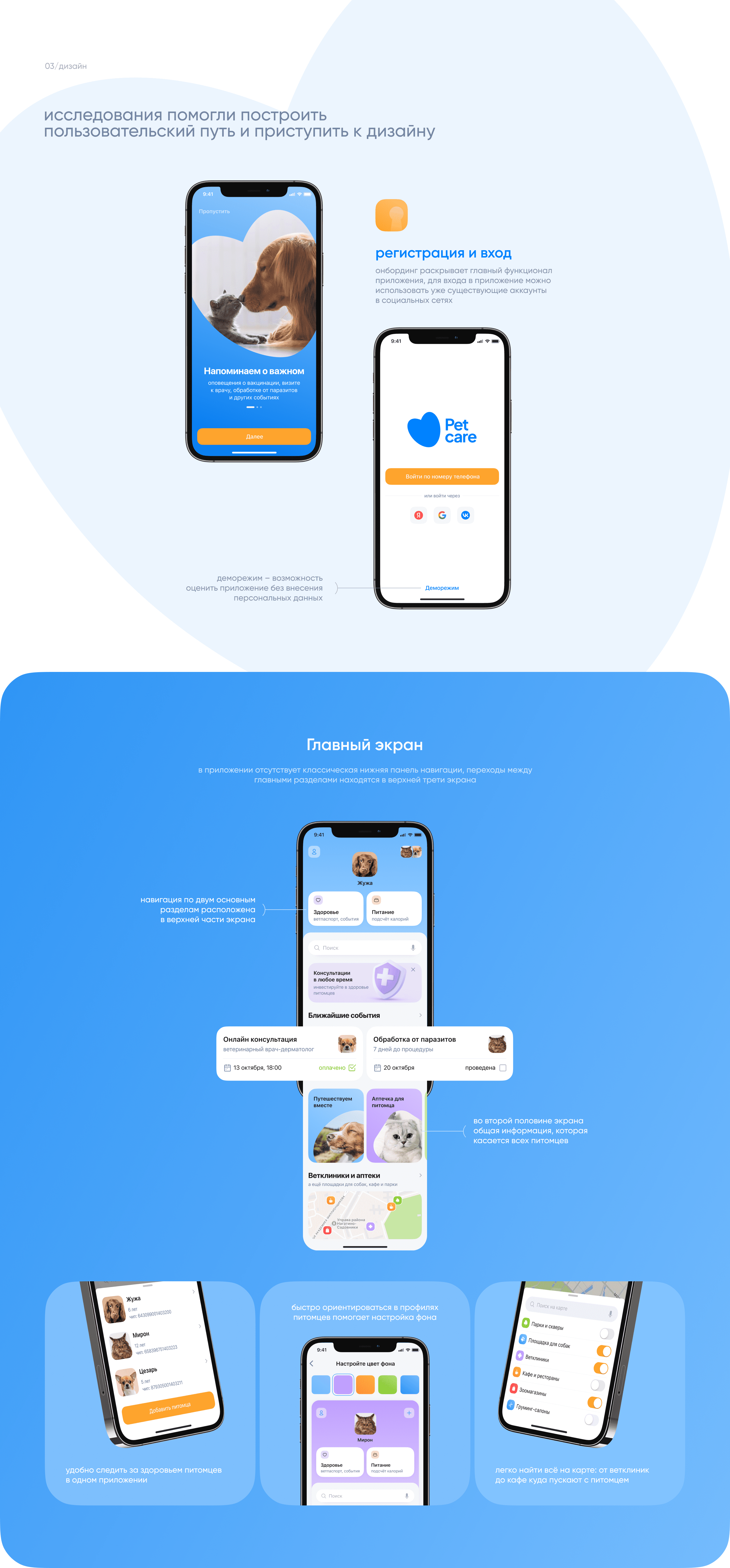 Pet care — Изображение №8 — Интерфейсы на Dprofile