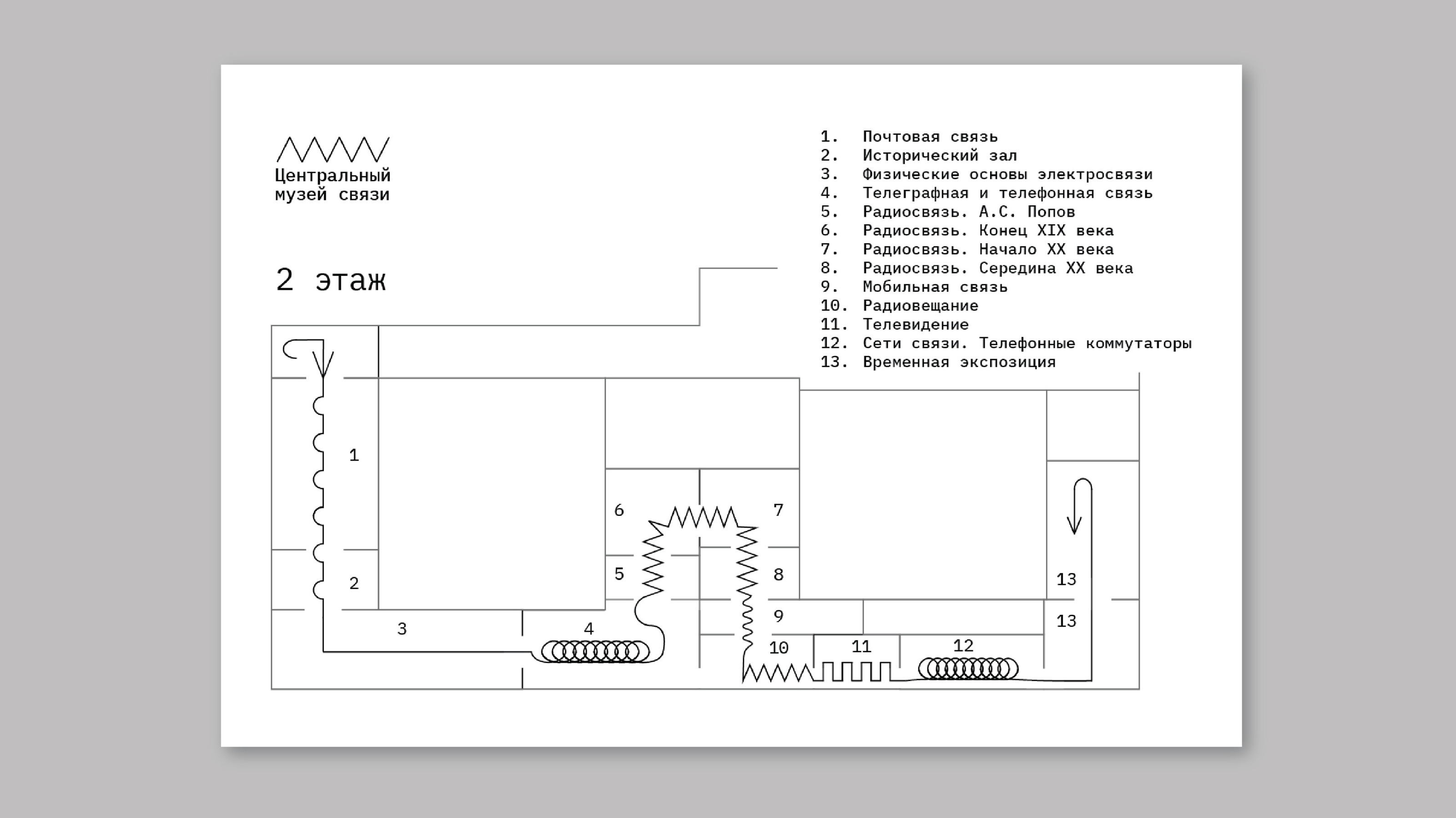 Ребрендинг Центрального музея связи — Изображение №13 — Брендинг на Dprofile