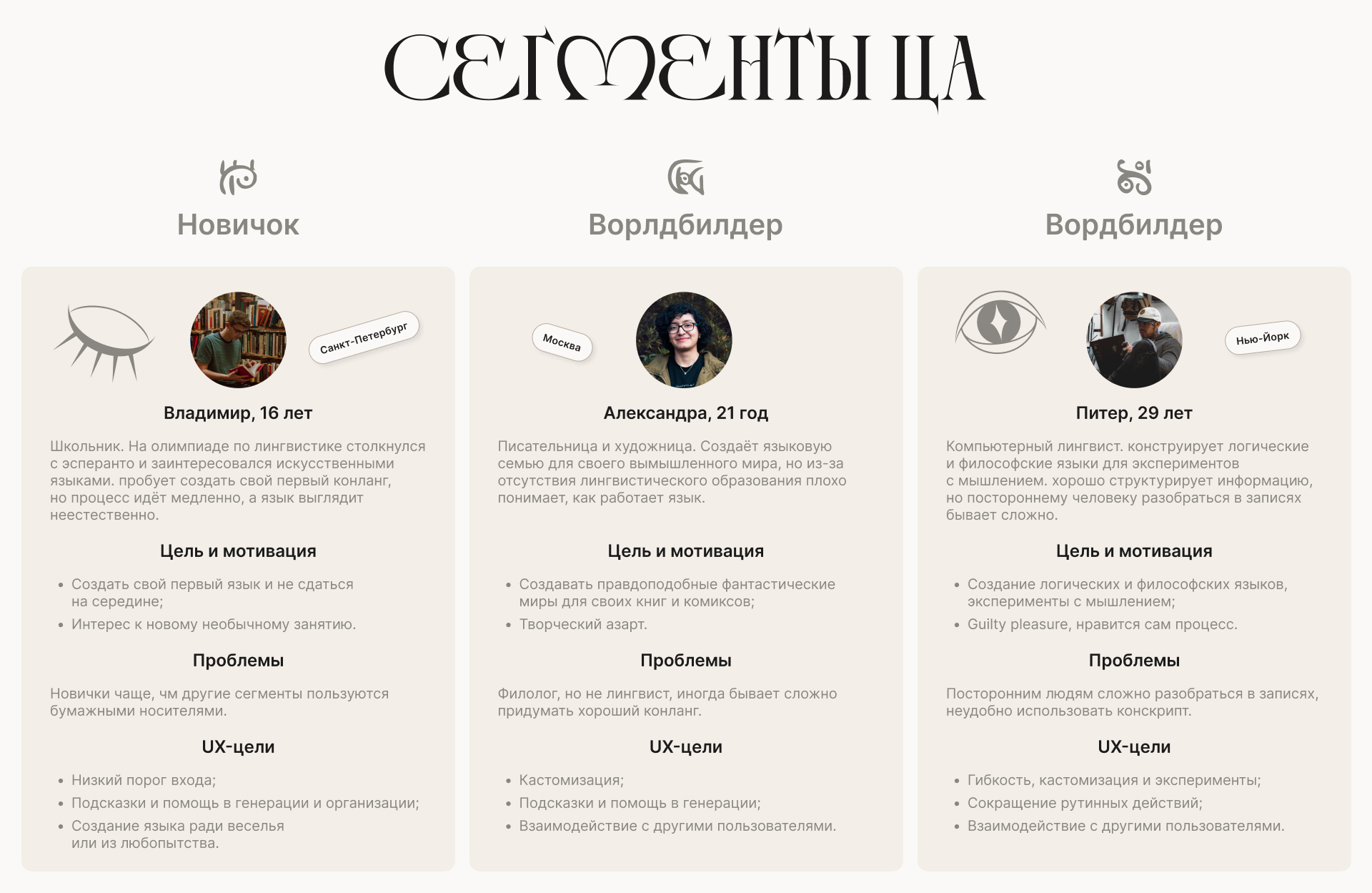 Веб-приложение Glossa — Изображение №4 — Интерфейсы, Брендинг на Dprofile