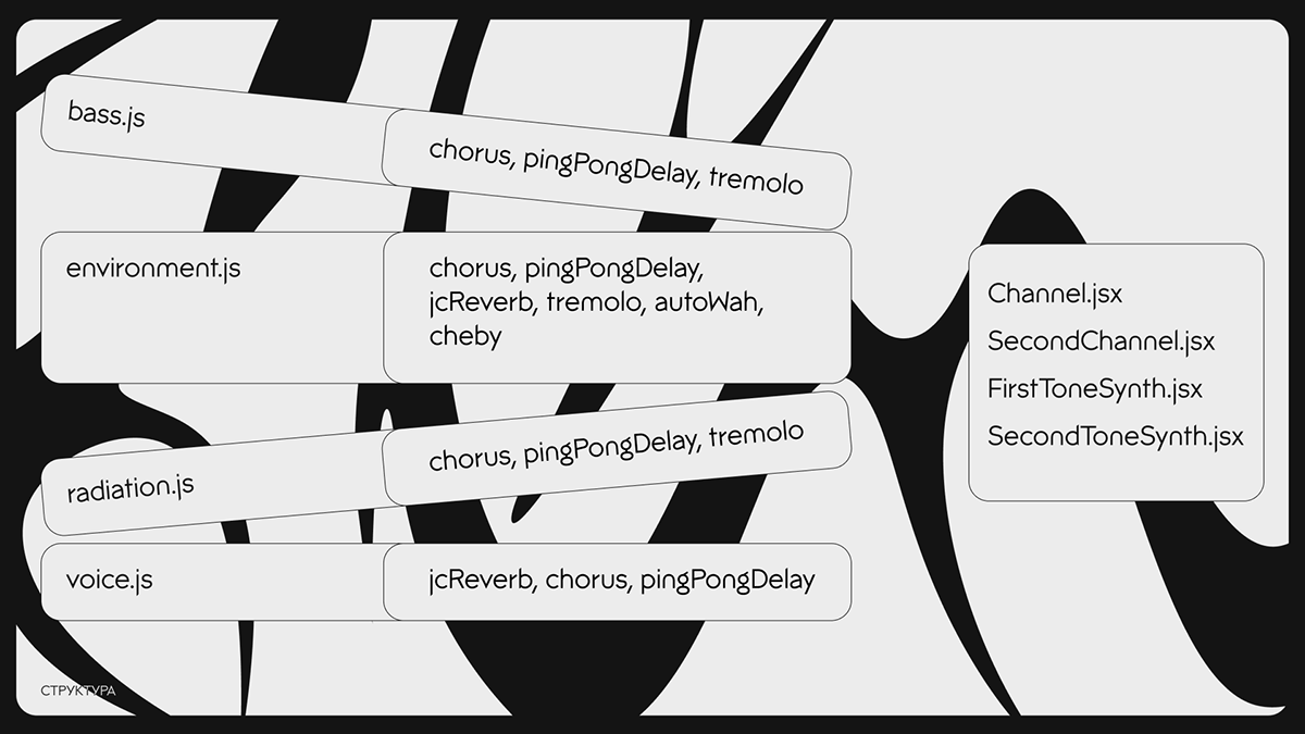 Alien Synth. Веб-синтезатор — Изображение №3 — Интерфейсы, Графика на Dprofile