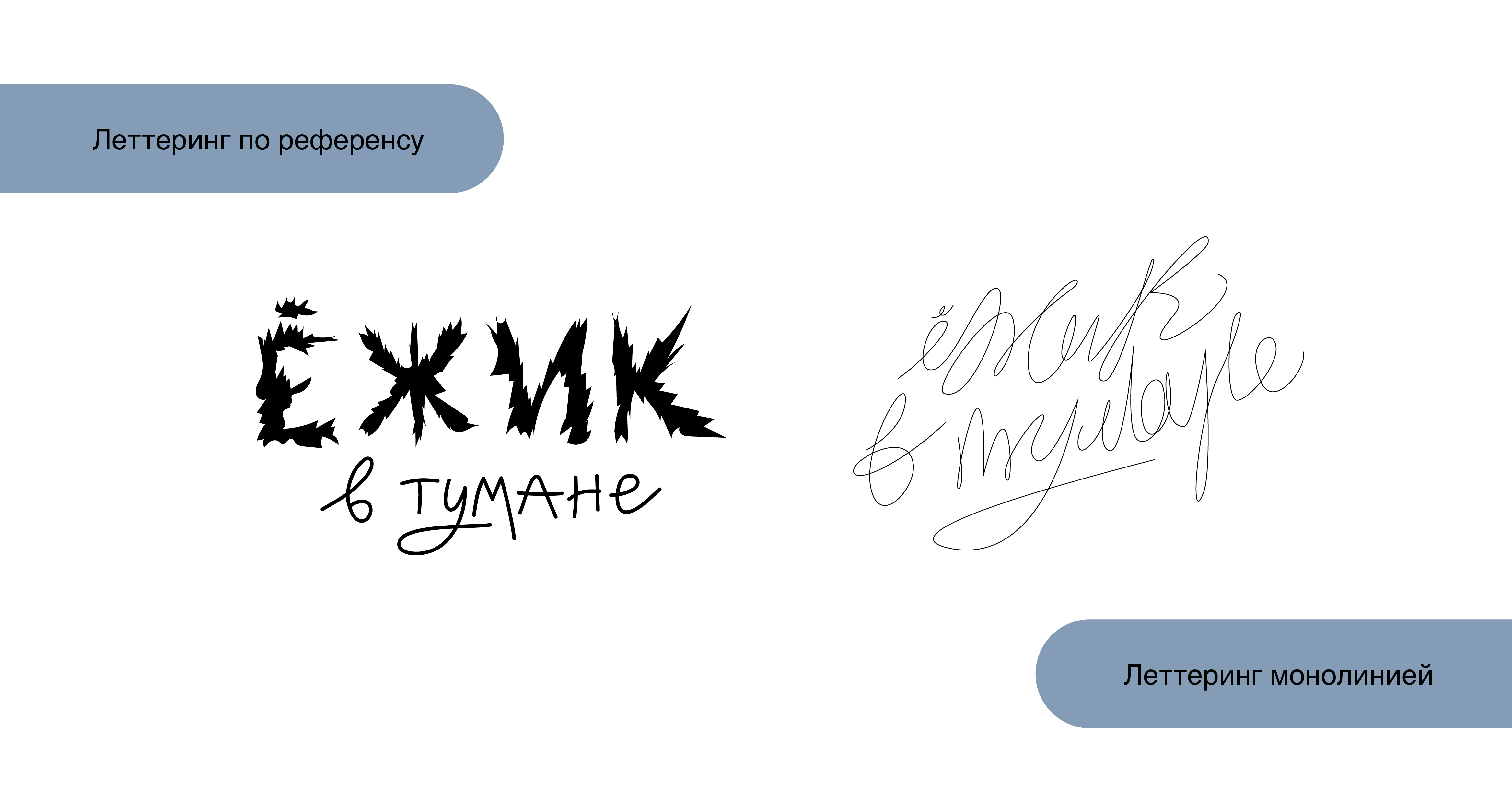 Леттеринг «Ёжик в тумане» — Изображение №6 — Брендинг, Графика на Dprofile
