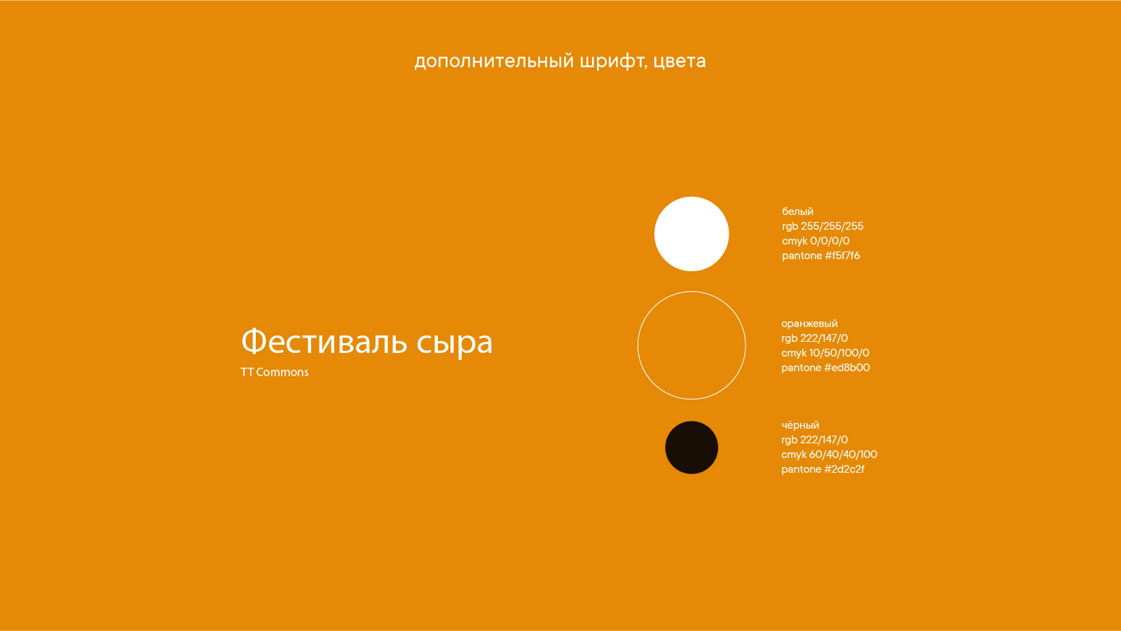 Айдентика для фестиваля сыра — Изображение №5 — Брендинг на Dprofile