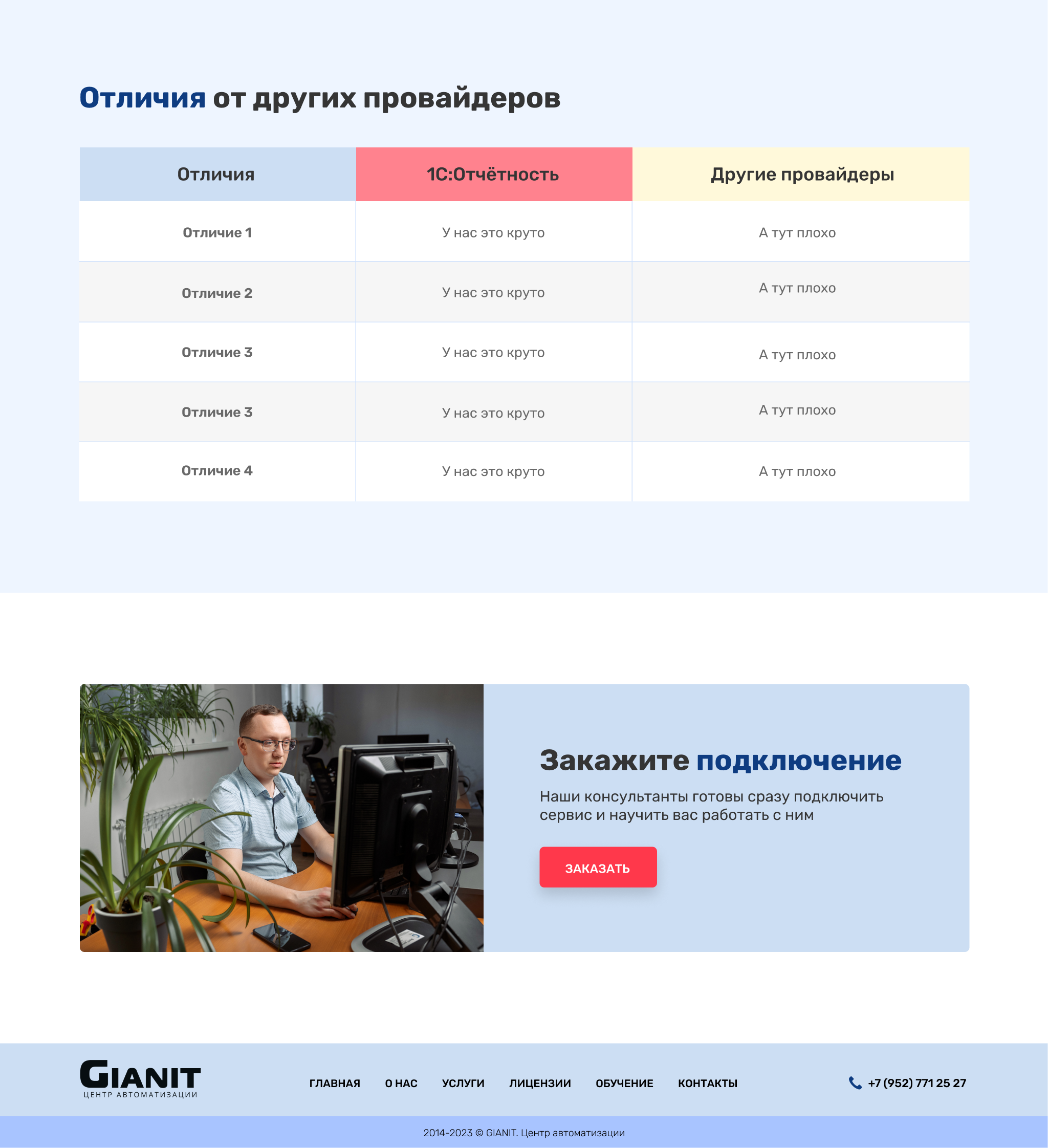 Иллюстрации & Веб-дизайн для компании Гианит — Изображение №20 — Интерфейсы, Иллюстрация на Dprofile