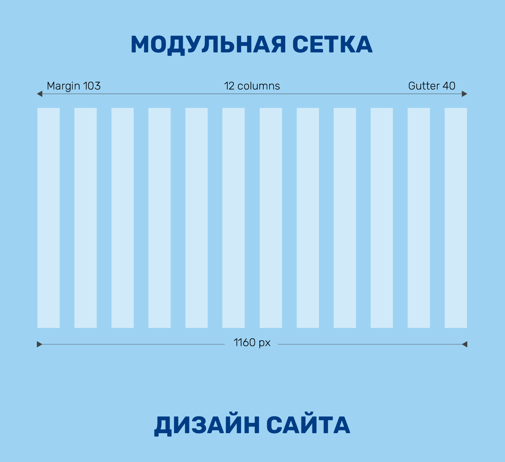 Иллюстрации & Веб-дизайн для компании Гианит — Изображение №7 — Интерфейсы, Иллюстрация на Dprofile