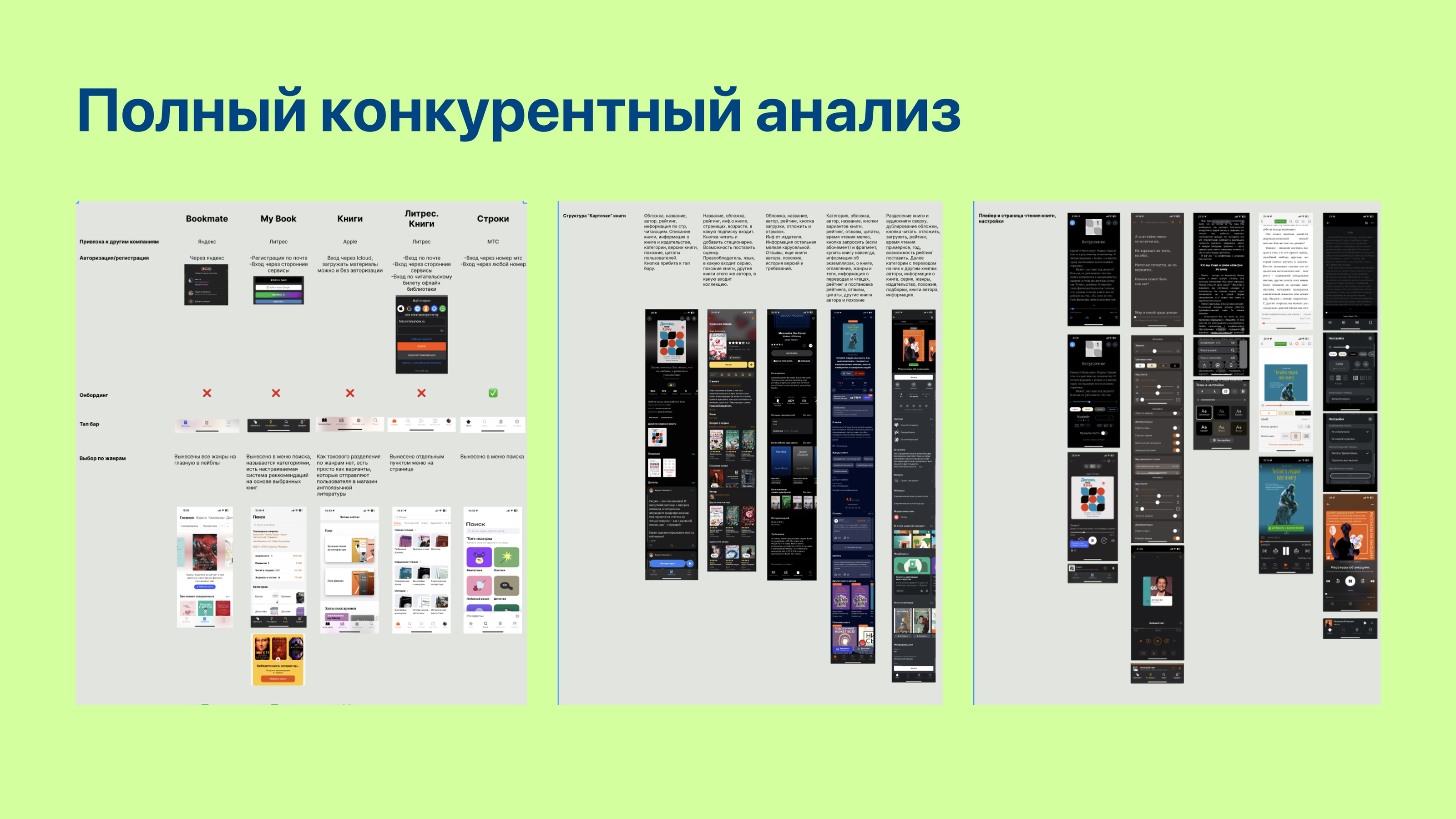 Приложение для чтения книг — Изображение №5 — Интерфейсы на Dprofile