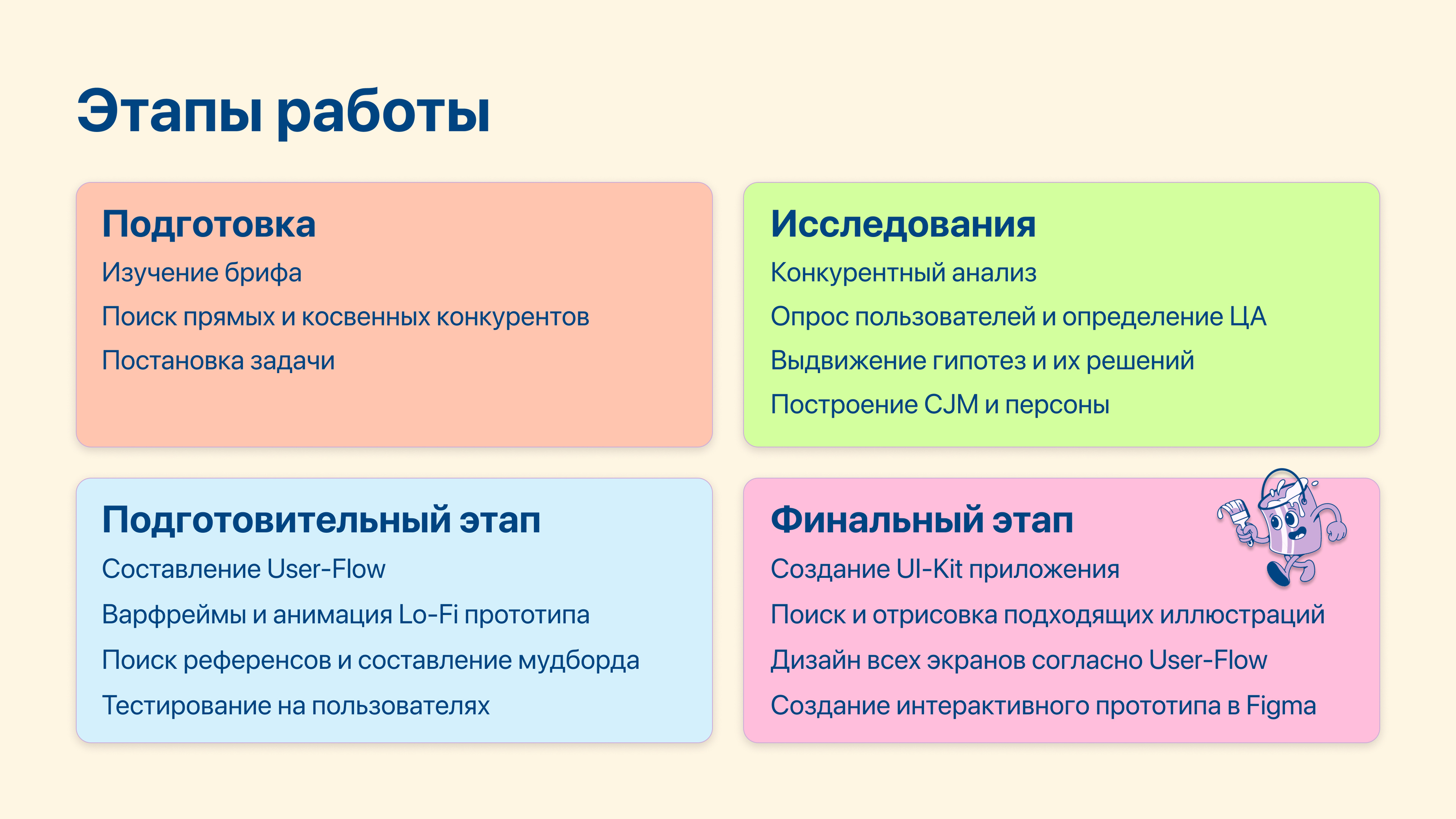 Приложение для чтения книг — Изображение №3 — Интерфейсы на Dprofile