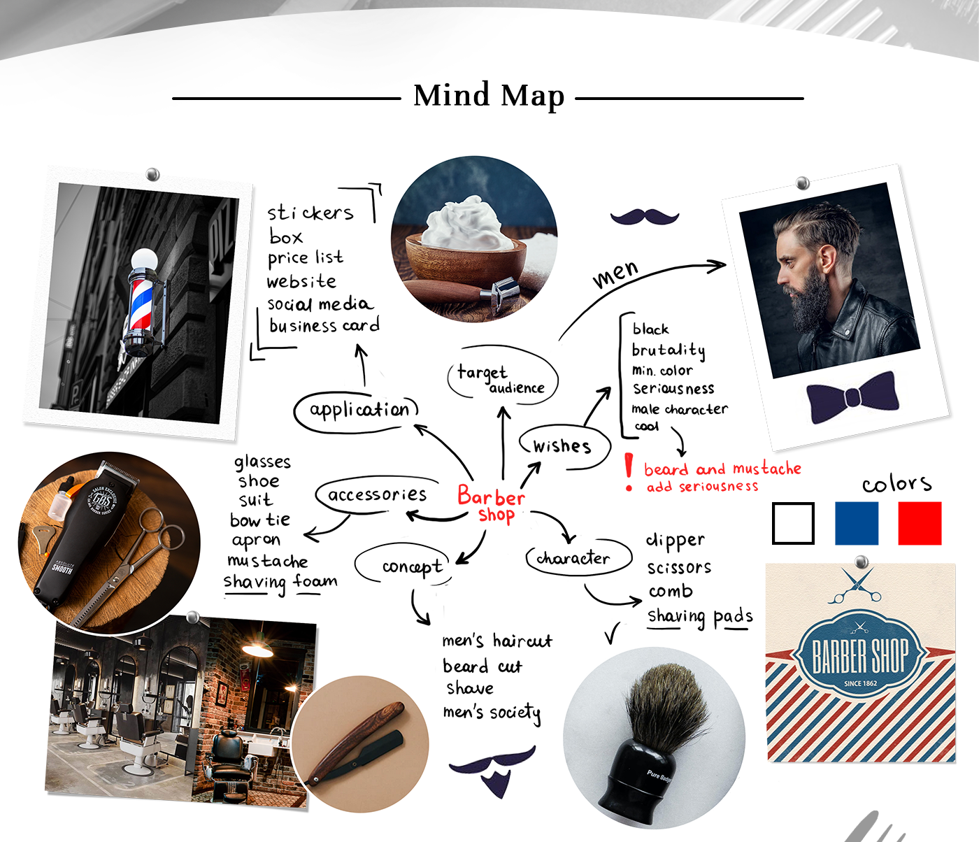 Brand character for a barbershop — Изображение №3 — Брендинг, Иллюстрация на Dprofile