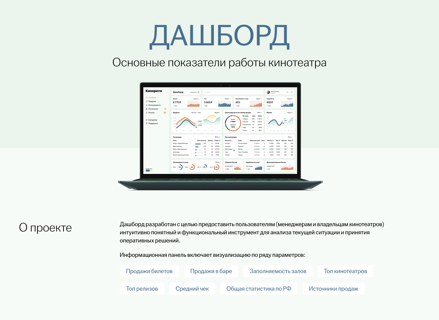 Dashboard — Изображение №1 — Интерфейсы на Dprofile