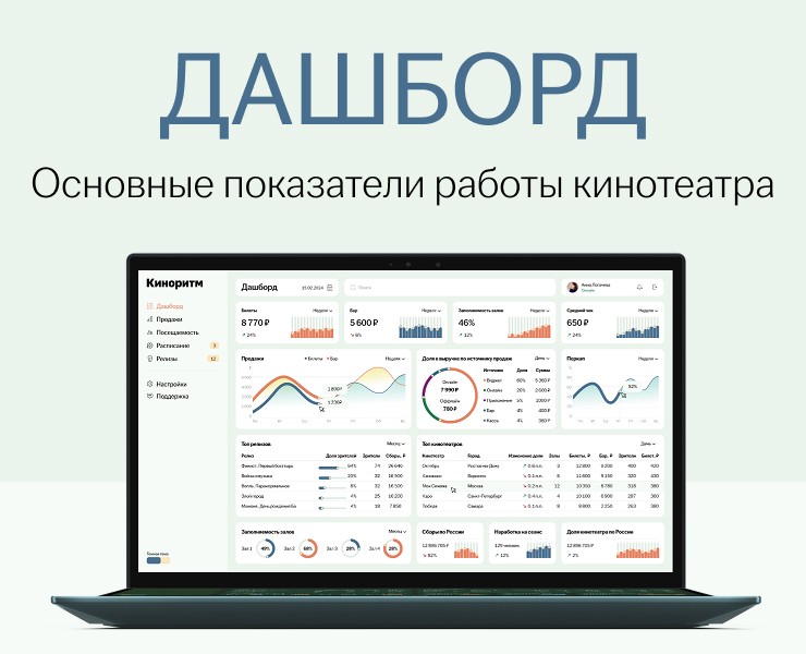 Dashboard — Интерфейсы на Dprofile