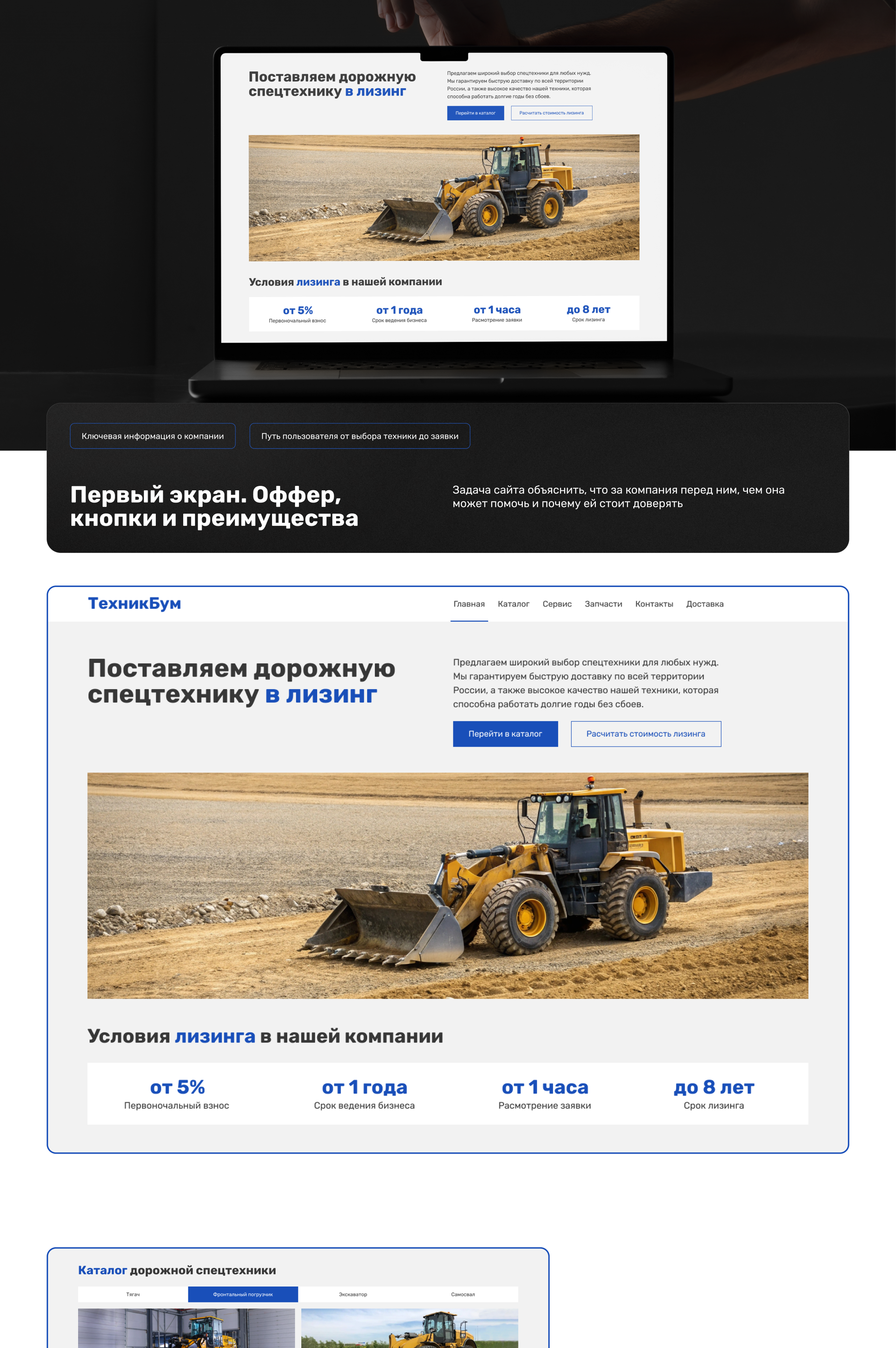 Спецтехника в лизинг — Корпоративный сайт для b2b-сегмента — Изображение №4 — Интерфейсы на Dprofile