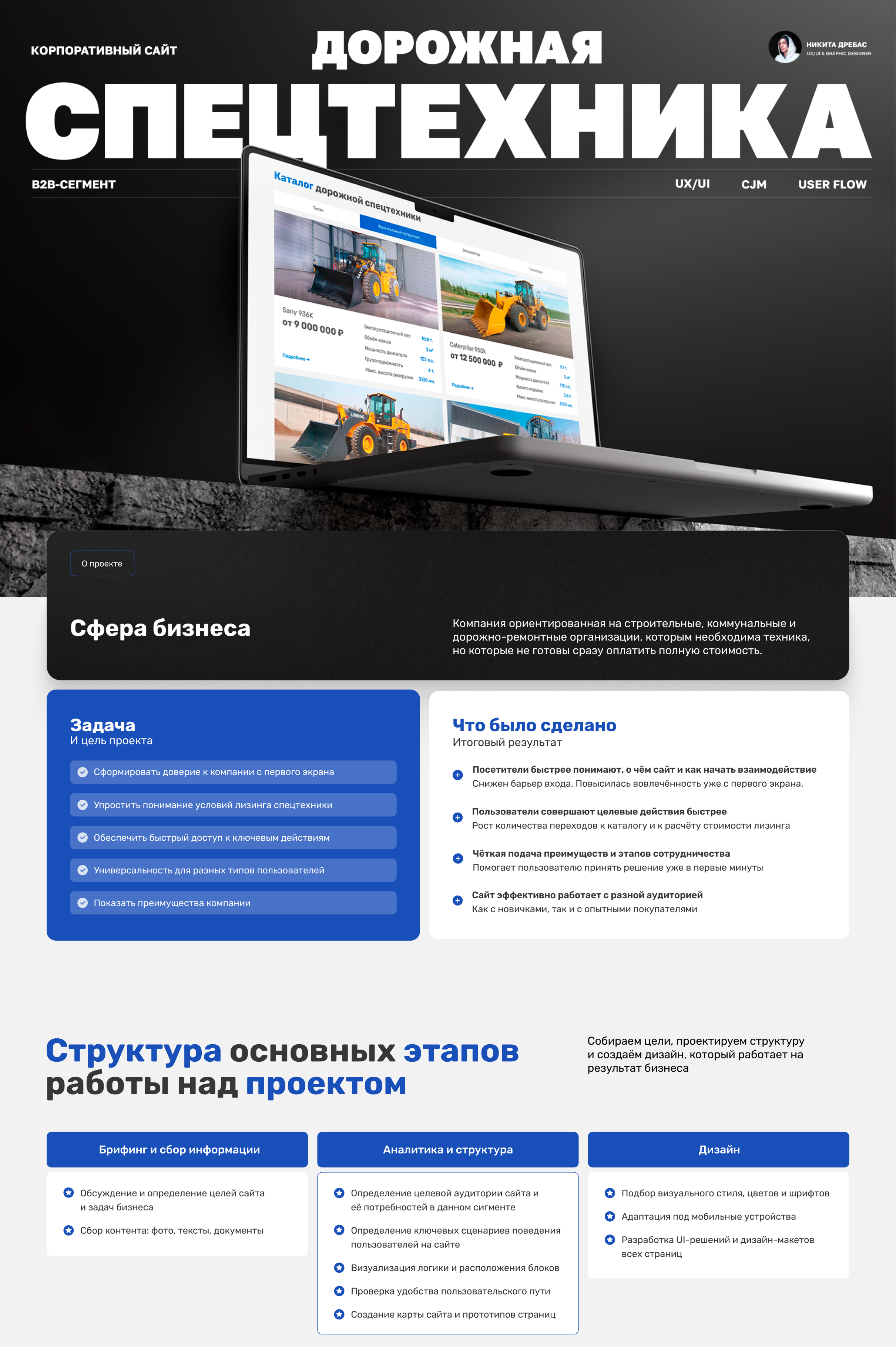 Спецтехника в лизинг — Корпоративный сайт для b2b-сегмента — Изображение №1 — Интерфейсы на Dprofile