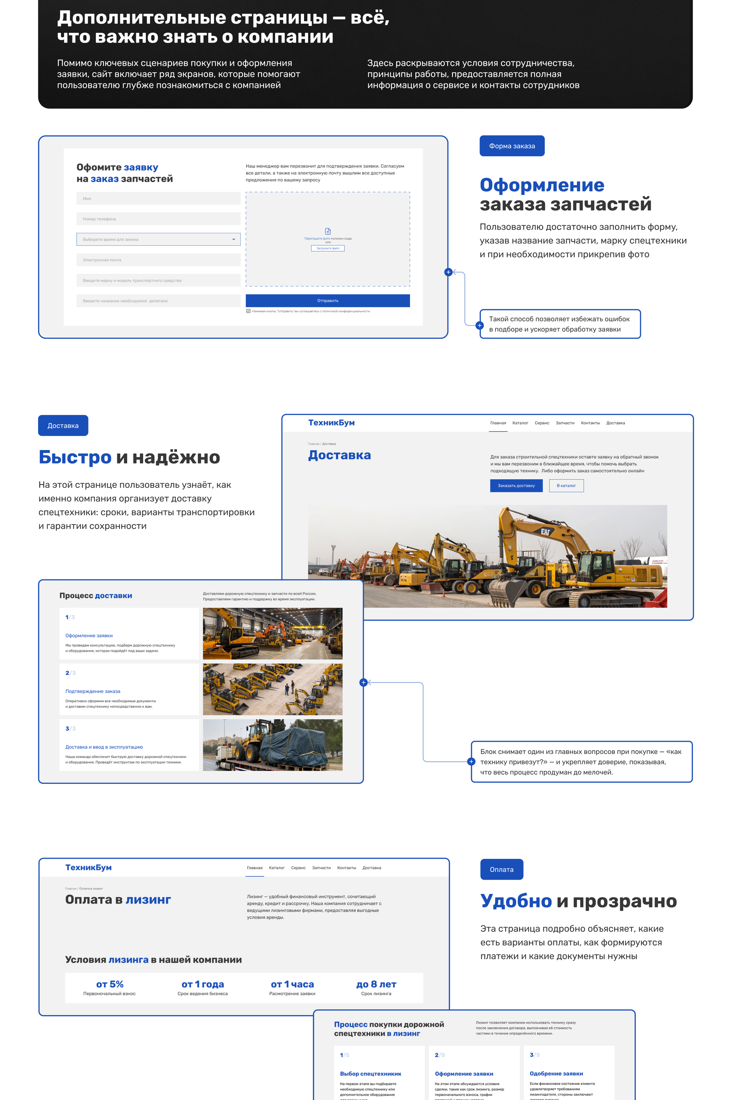 Спецтехника в лизинг — Корпоративный сайт для b2b-сегмента — Изображение №6 — Интерфейсы на Dprofile