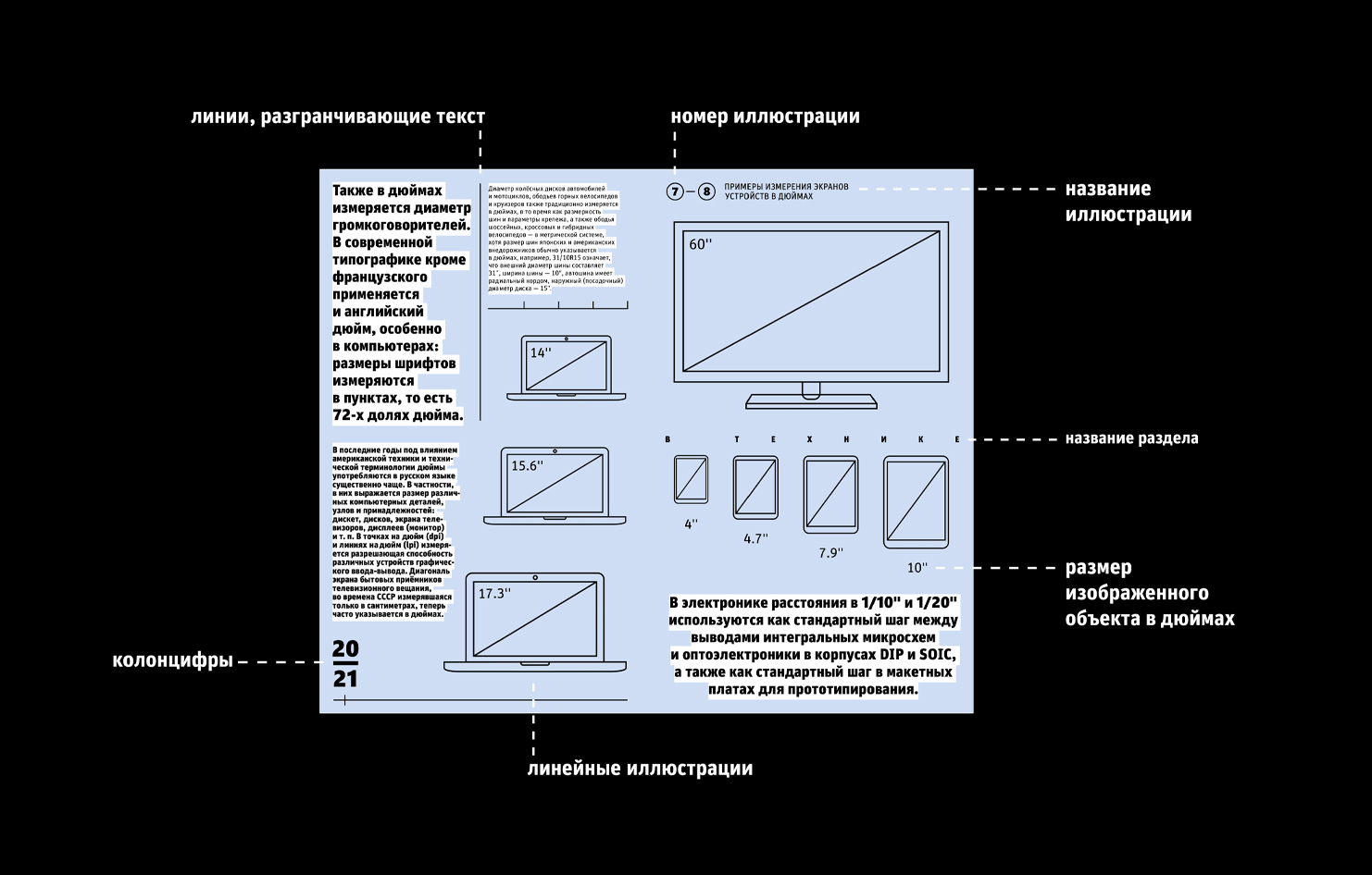 ДЮЙМ — Изображение №2 — Графика на Dprofile