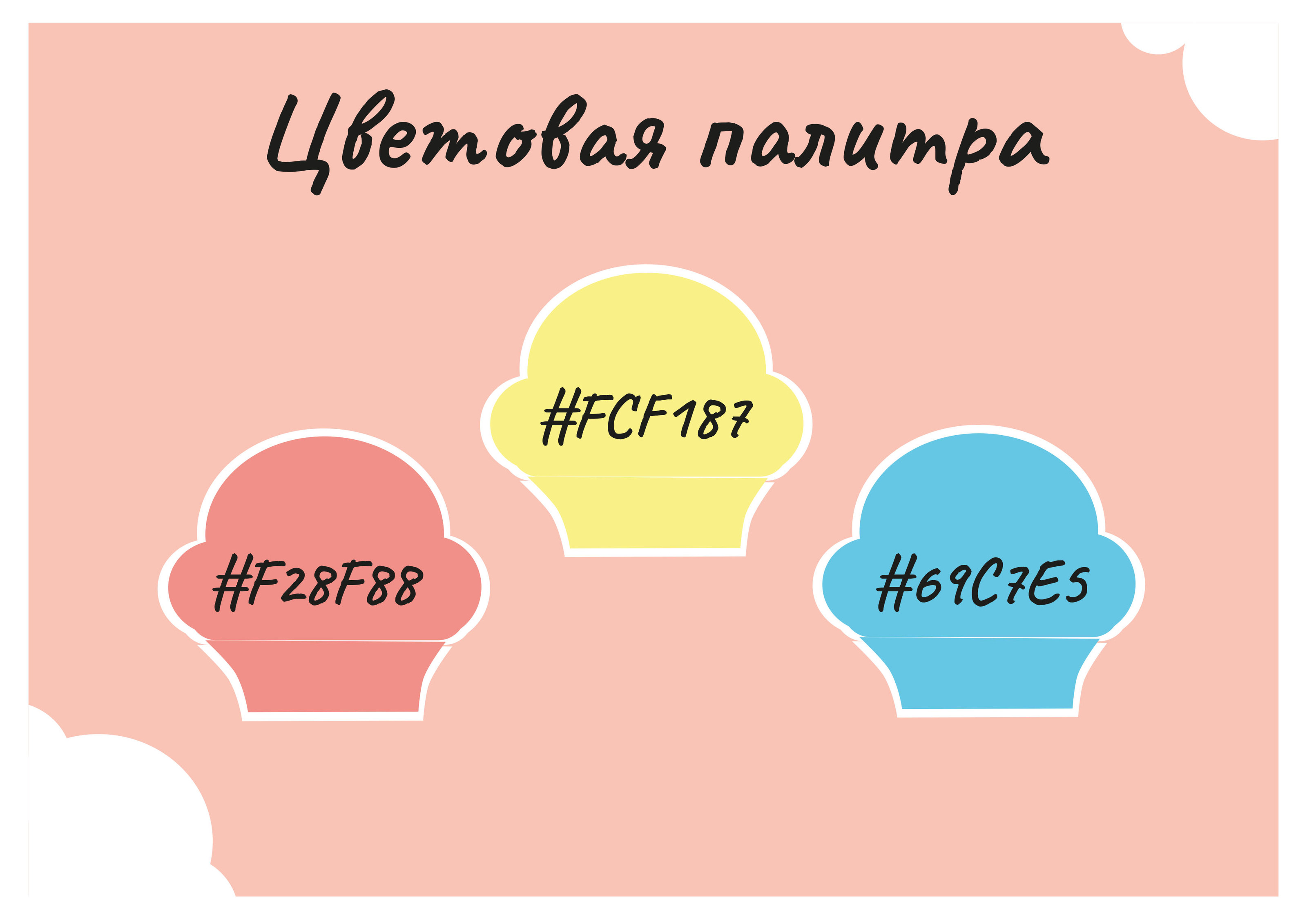 Разработка фирменного стиля Little Pancakes — Изображение №4 — Брендинг, Иллюстрация на Dprofile