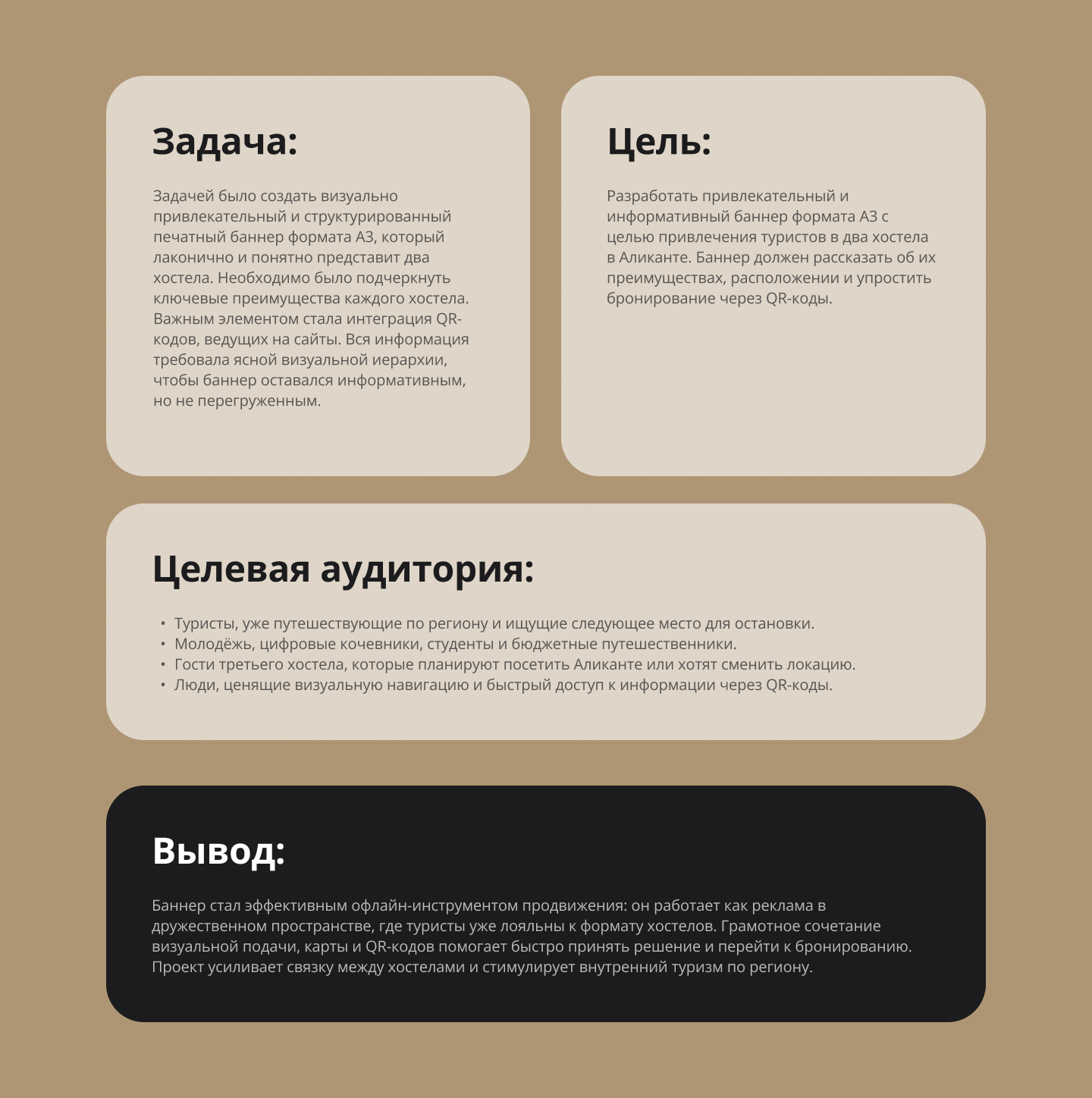 Баннер — Изображение №2 — Графика, Маркетинг на Dprofile