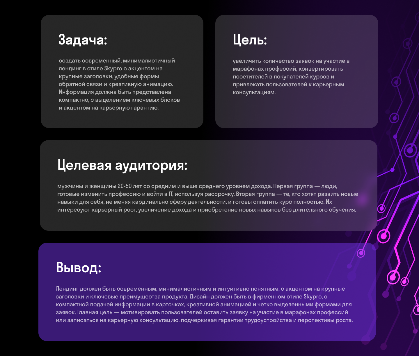 Landing page for Skypro online university — Изображение №2 — Интерфейсы на Dprofile