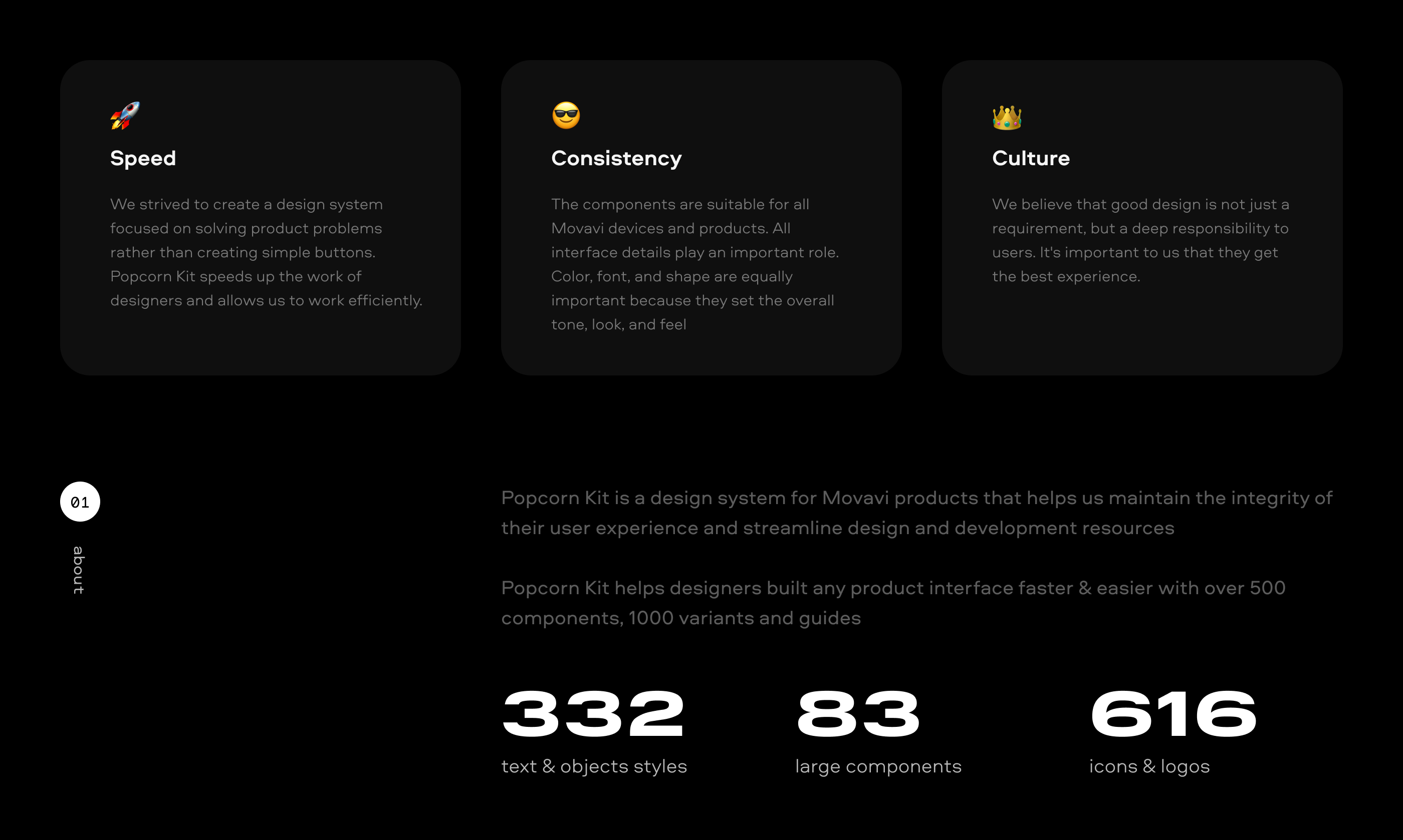 Popcorn Kit — Movavi product design system — Изображение №2 — Интерфейсы, Брендинг на Dprofile