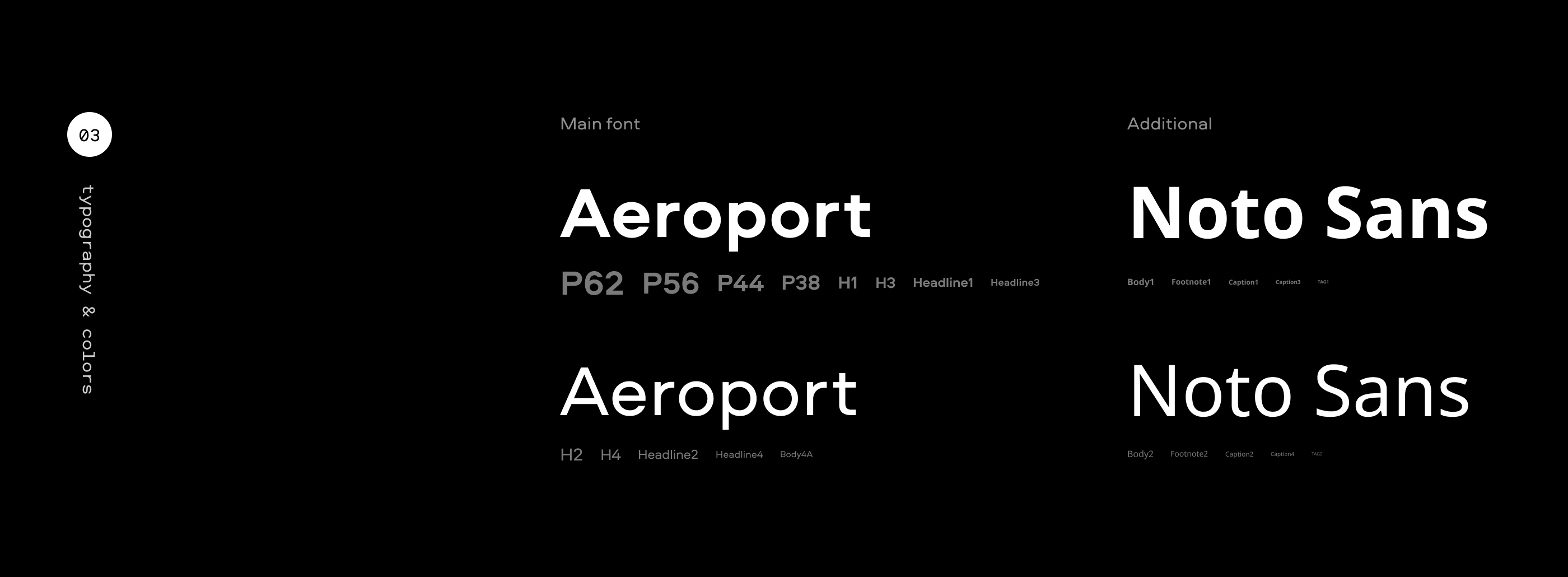 Popcorn Kit — Movavi product design system — Изображение №4 — Интерфейсы, Брендинг на Dprofile