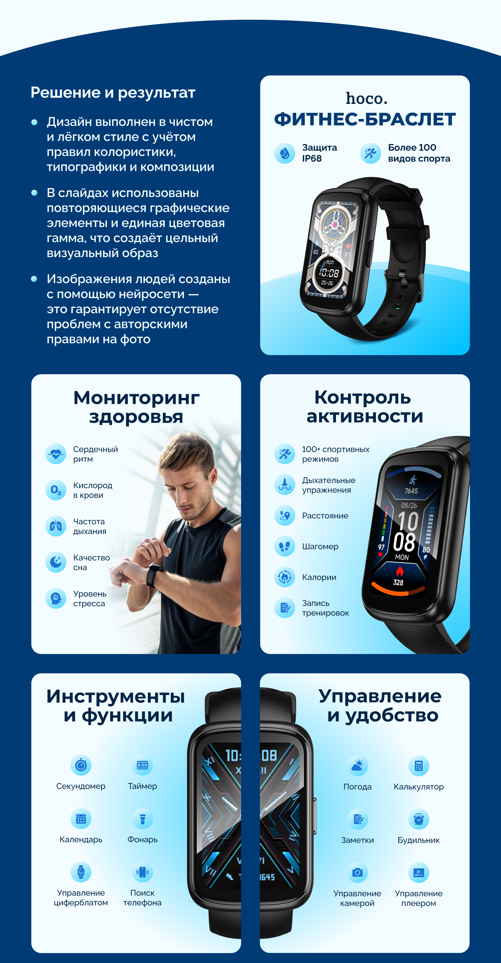 Инфографика, карточка товара | Фитнес-браслет, смарт-часы — Изображение №3 — Графика, Маркетинг на Dprofile