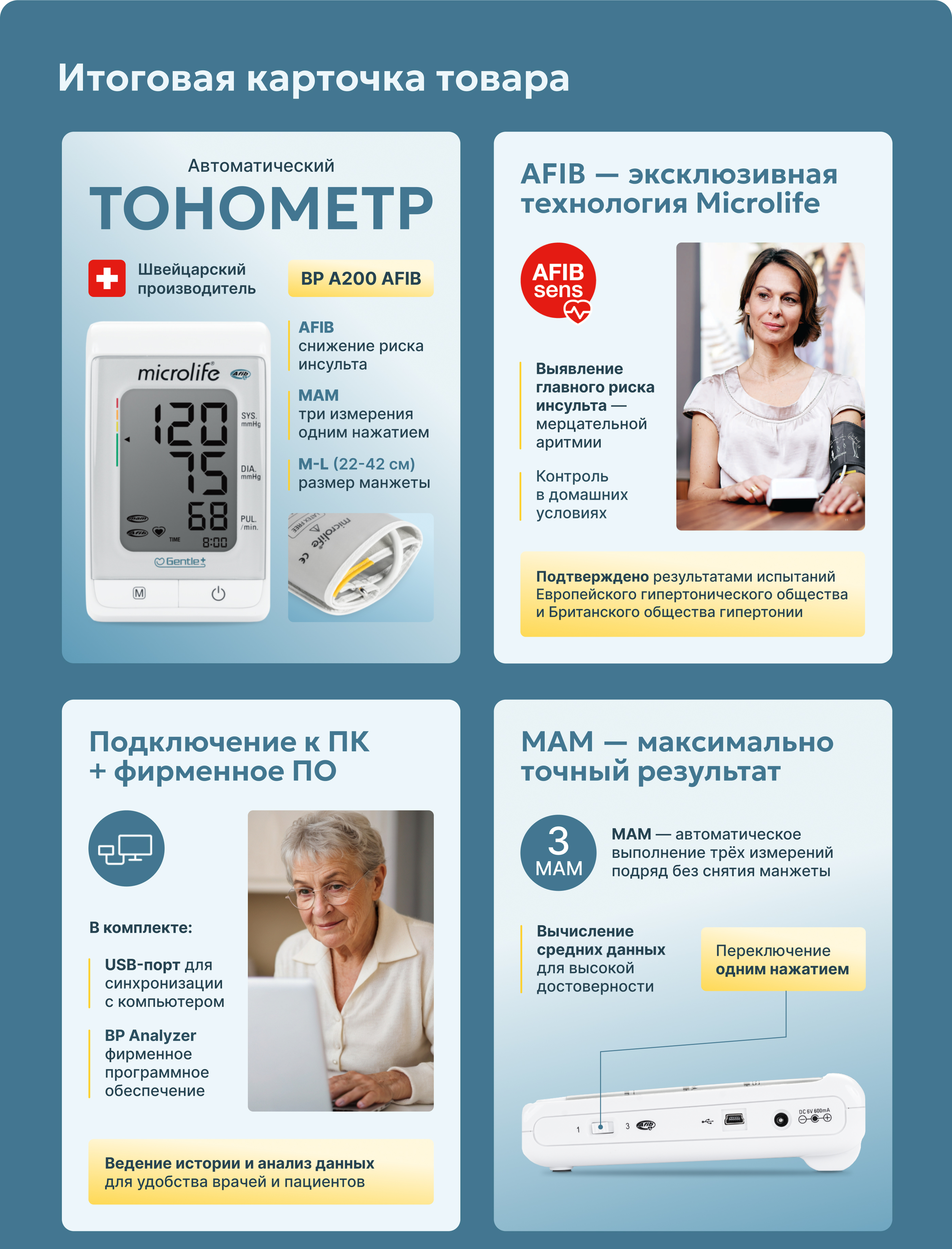 Инфографика, карточка товара | Тонометр | Медицинский прибор — Изображение №4 — Графика, Маркетинг на Dprofile