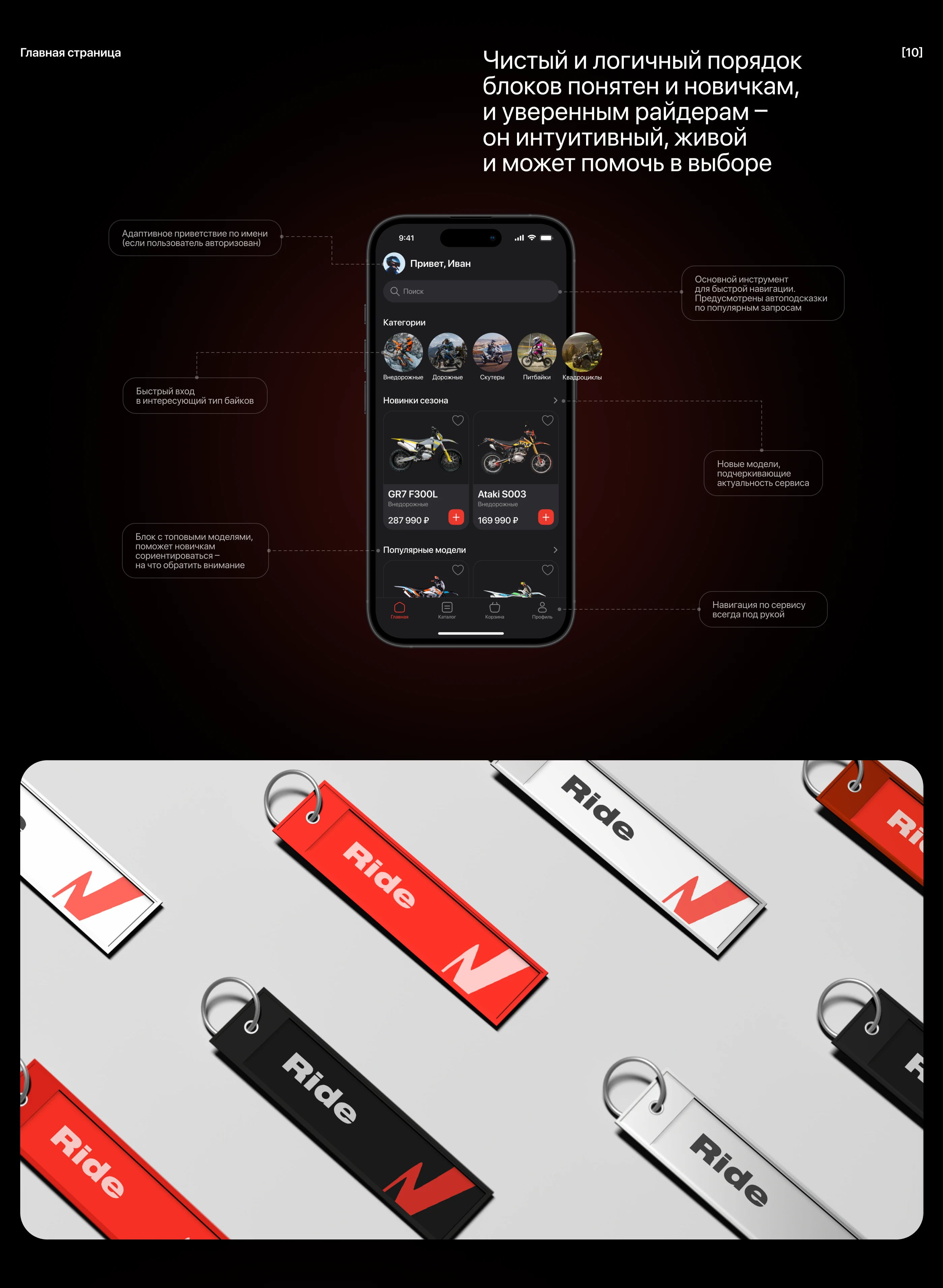 Ride | Mobile app — Изображение №6 — Интерфейсы на Dprofile
