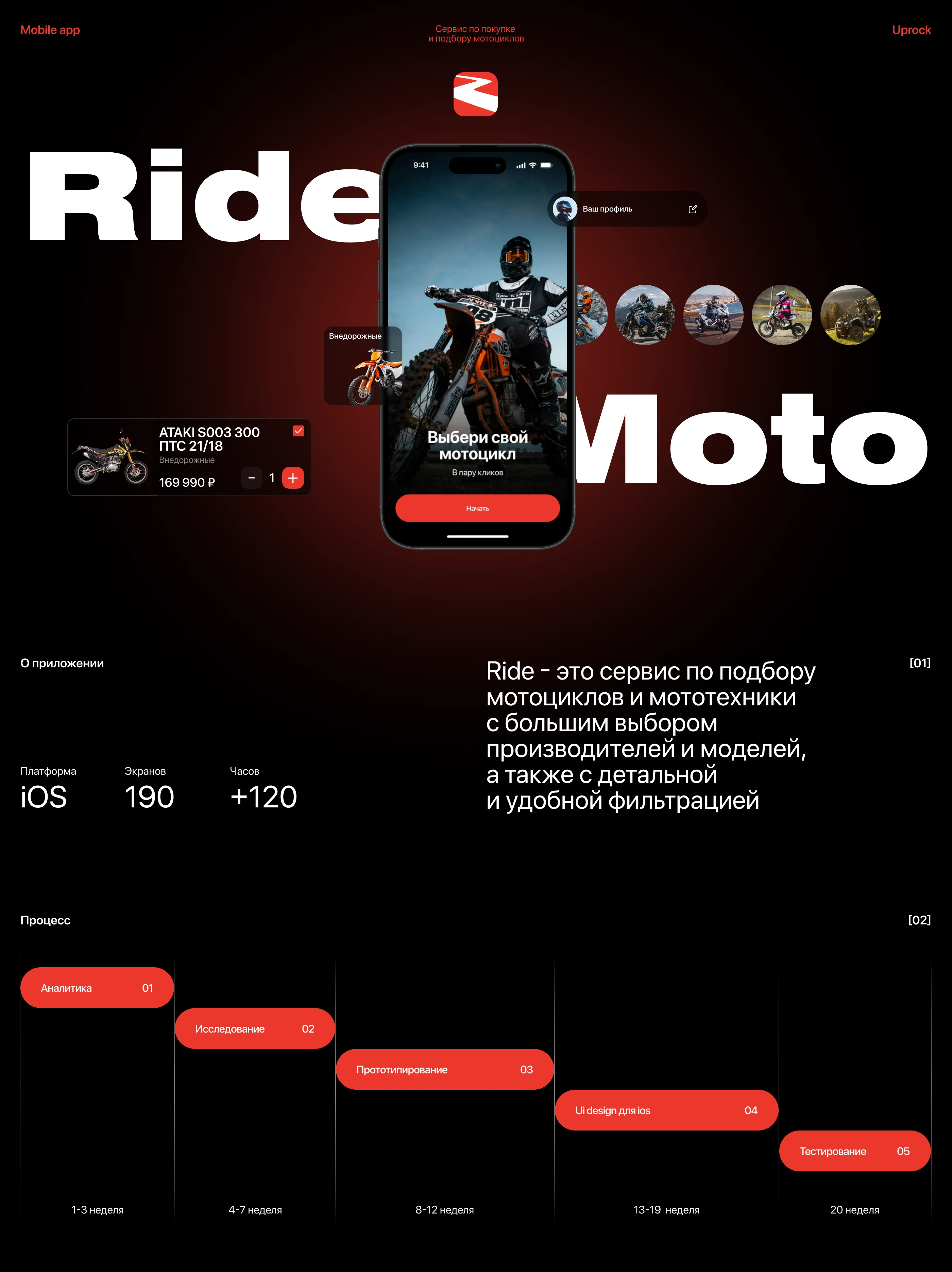 Ride | Mobile app — Изображение №1 — Интерфейсы на Dprofile
