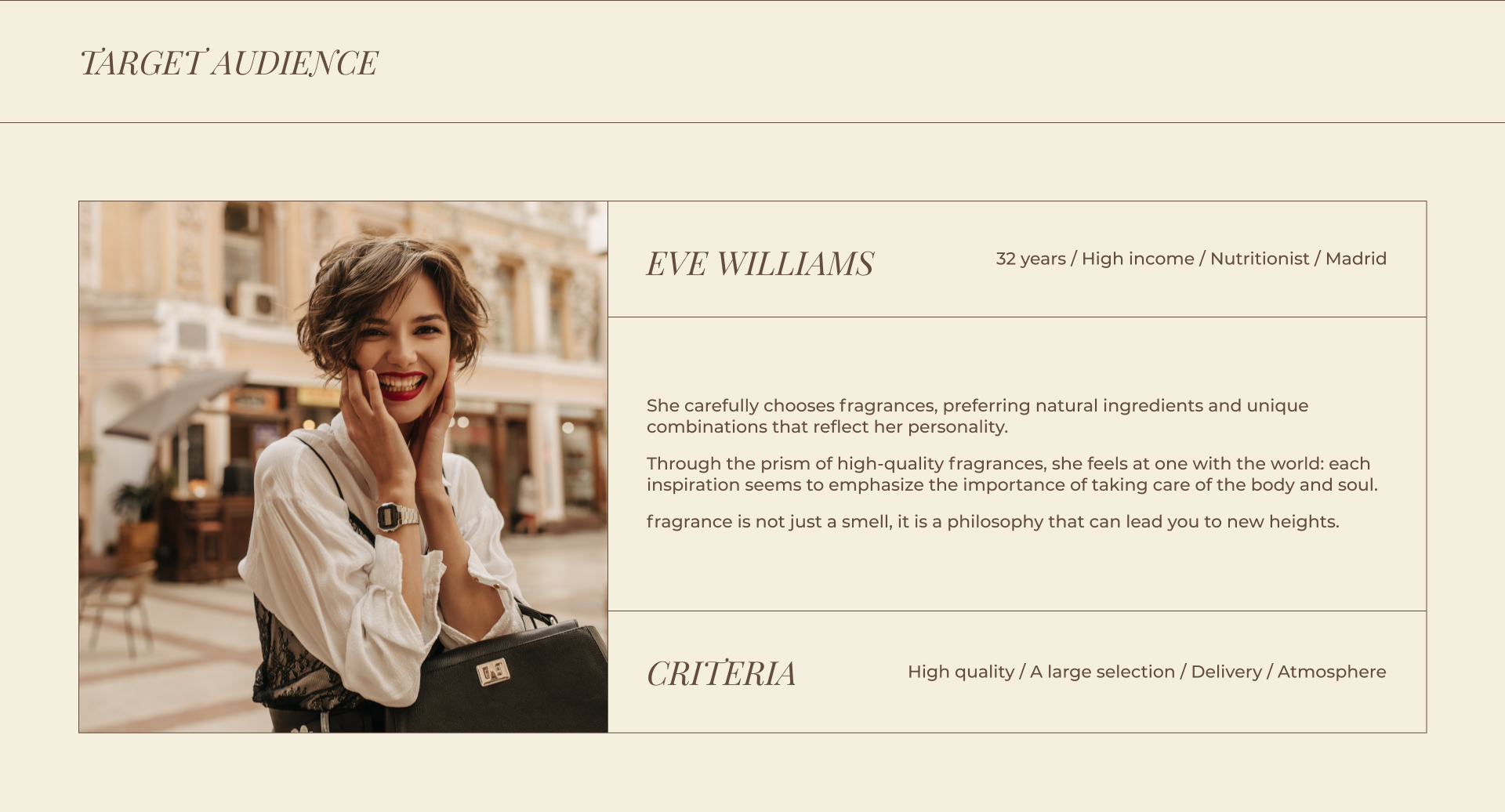 Online store of fragrances for home — Изображение №3 — Интерфейсы на Dprofile