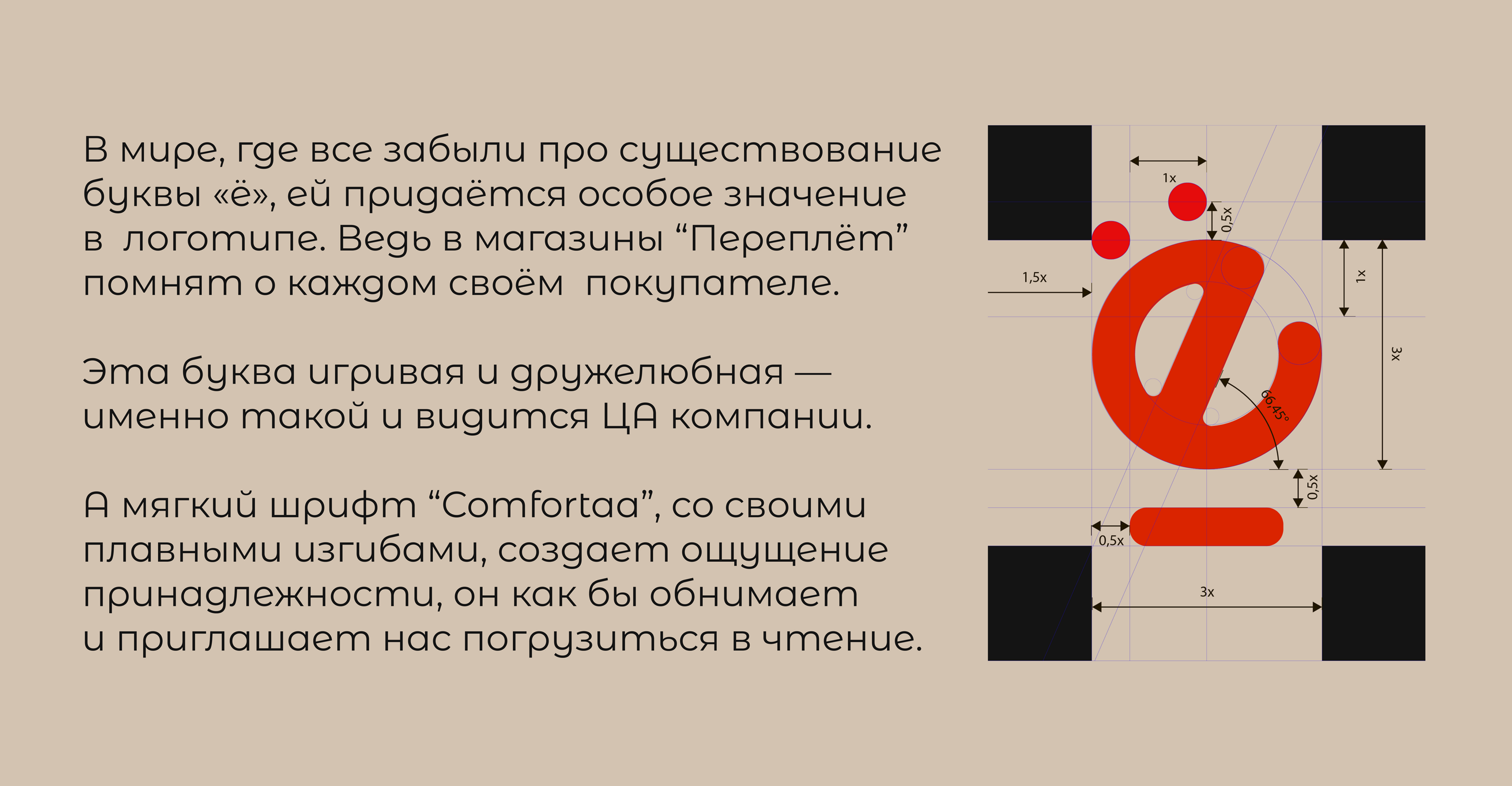 Логотип книжного магазина  "Переплёт" — Изображение №6 — Брендинг на Dprofile