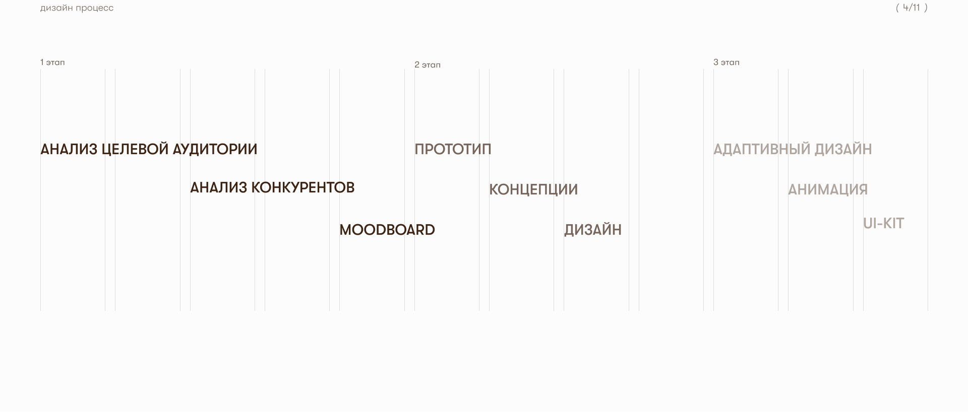 ReinWerk | Architecture buro | Website — Изображение №7 — Интерфейсы, Анимация на Dprofile