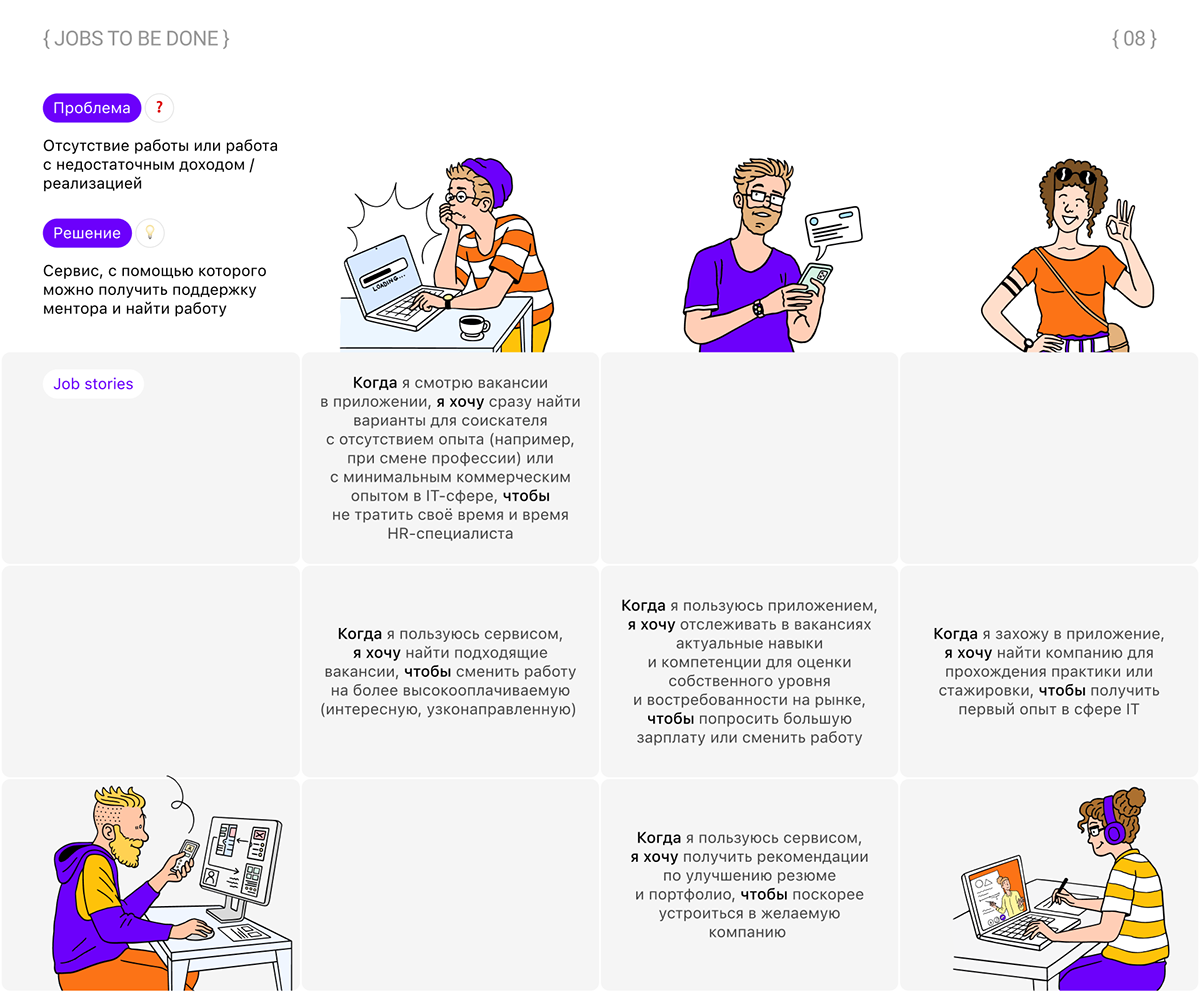 BusyBee | Приложение для поиска работы — Изображение №9 — Интерфейсы на Dprofile