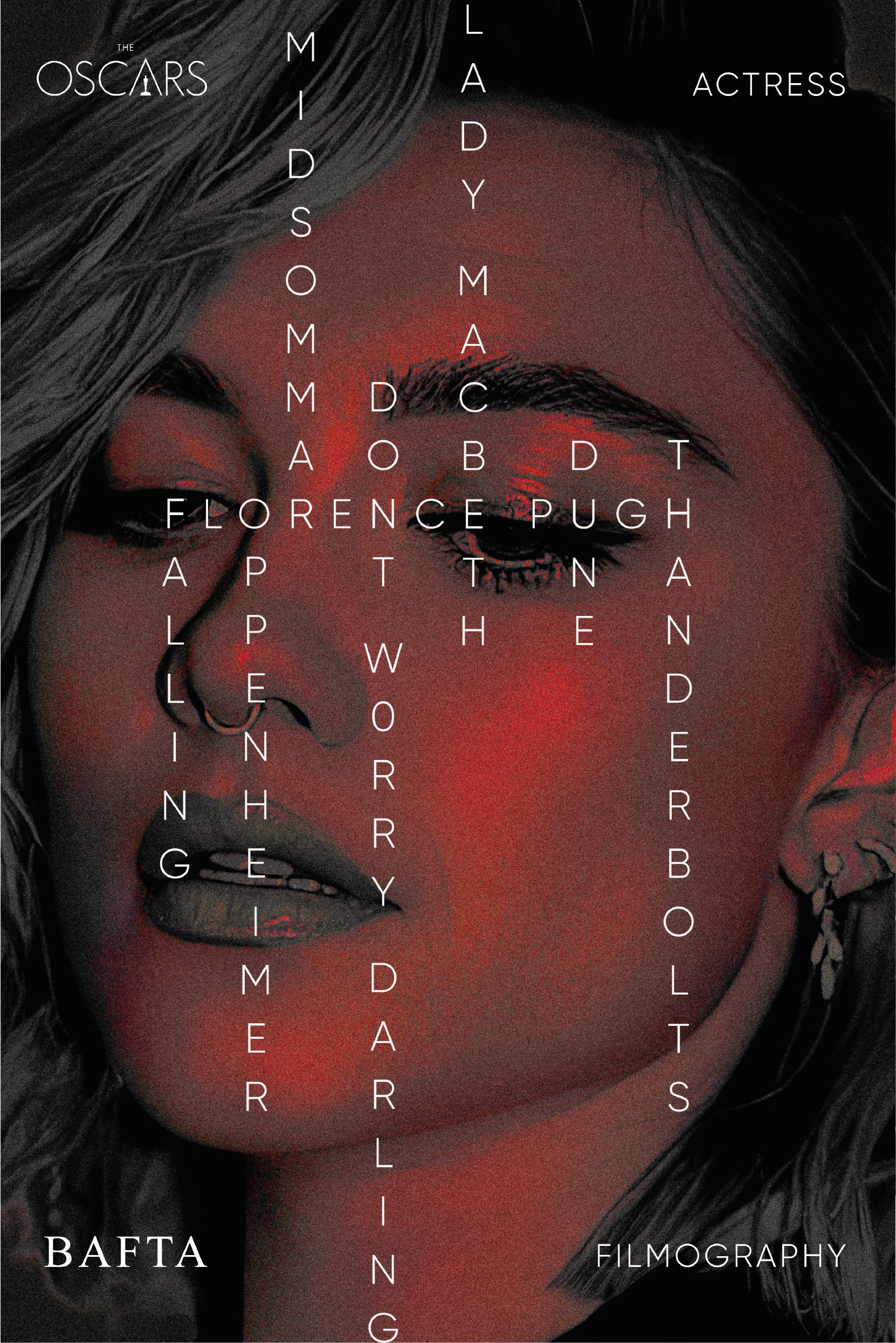 Poster 4 — Изображение №1 — Интерфейсы на Dprofile