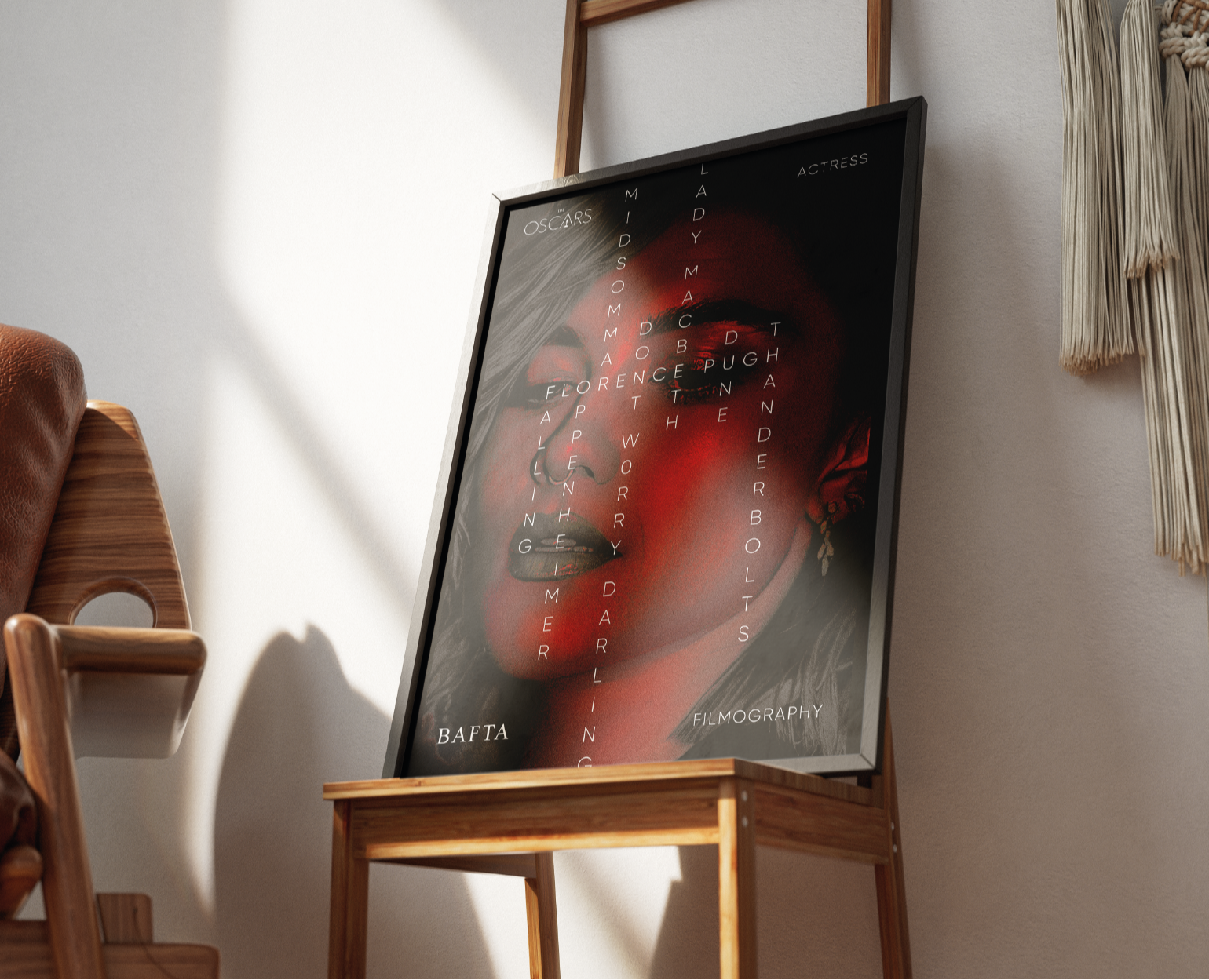 Poster 4 — Интерфейсы на Dprofile