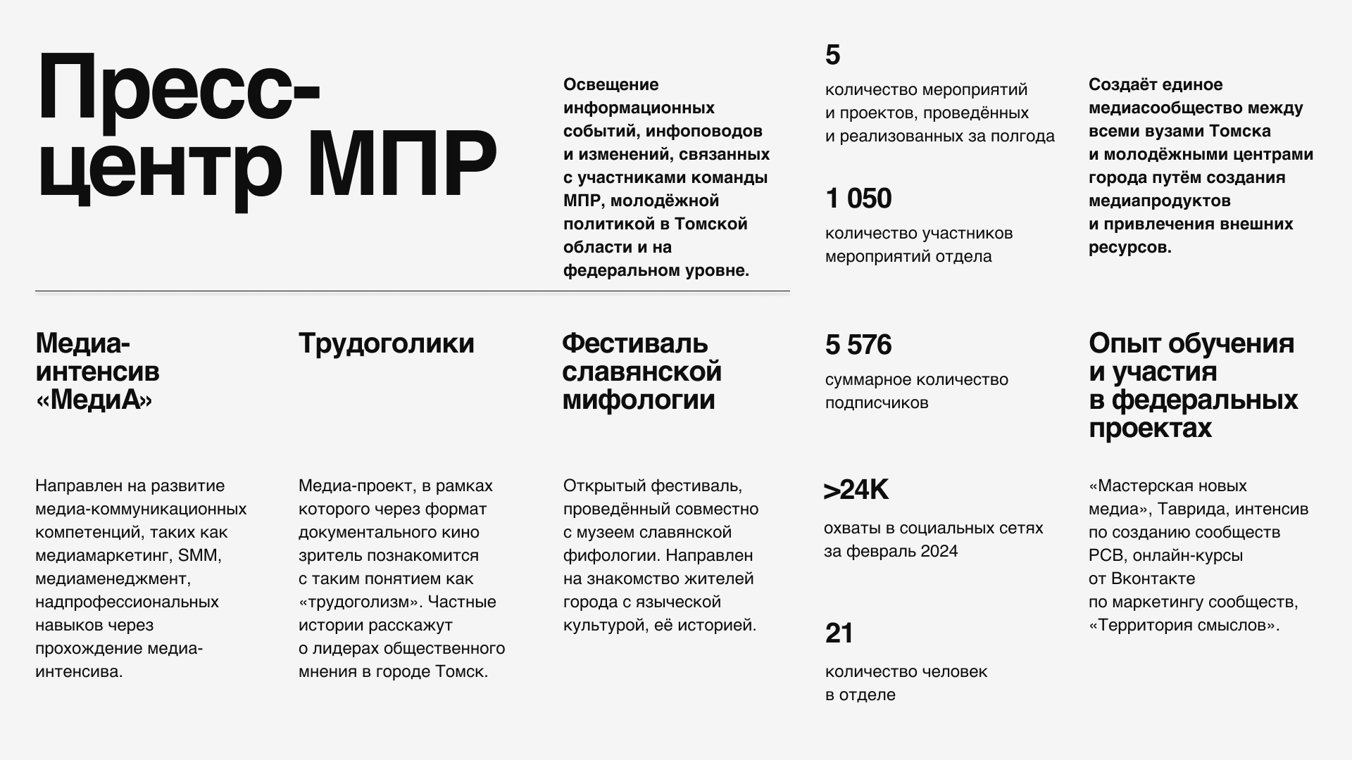 Презентация организации — Изображение №7 — Маркетинг на Dprofile