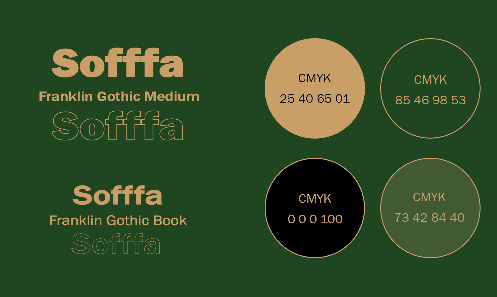 Фирменный стиль Sofffa — Изображение №4 — Брендинг на Dprofile