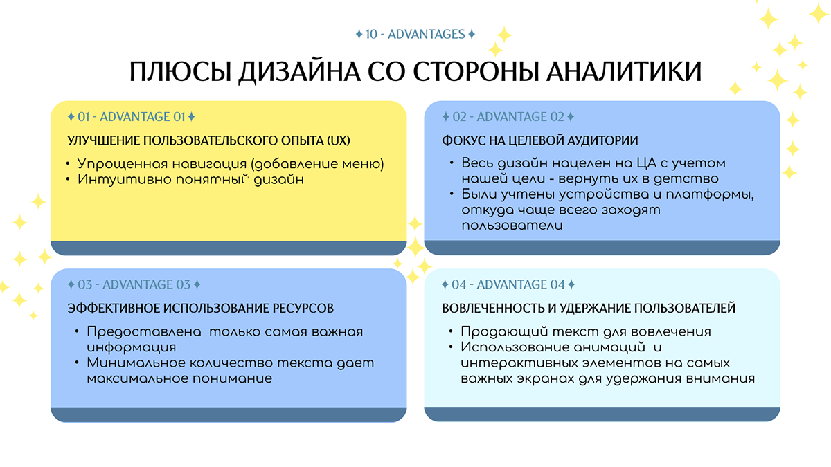 Промо-сайт для серии книжек от издательства АСТ — Изображение №15 — Интерфейсы, Иллюстрация на Dprofile