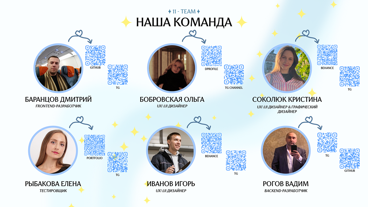 Промо-сайт для серии книжек от издательства АСТ — Изображение №18 — Интерфейсы, Иллюстрация на Dprofile