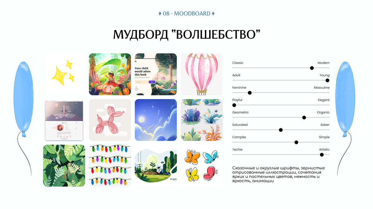 Промо-сайт для серии книжек от издательства АСТ — Изображение №11 — Интерфейсы, Иллюстрация на Dprofile