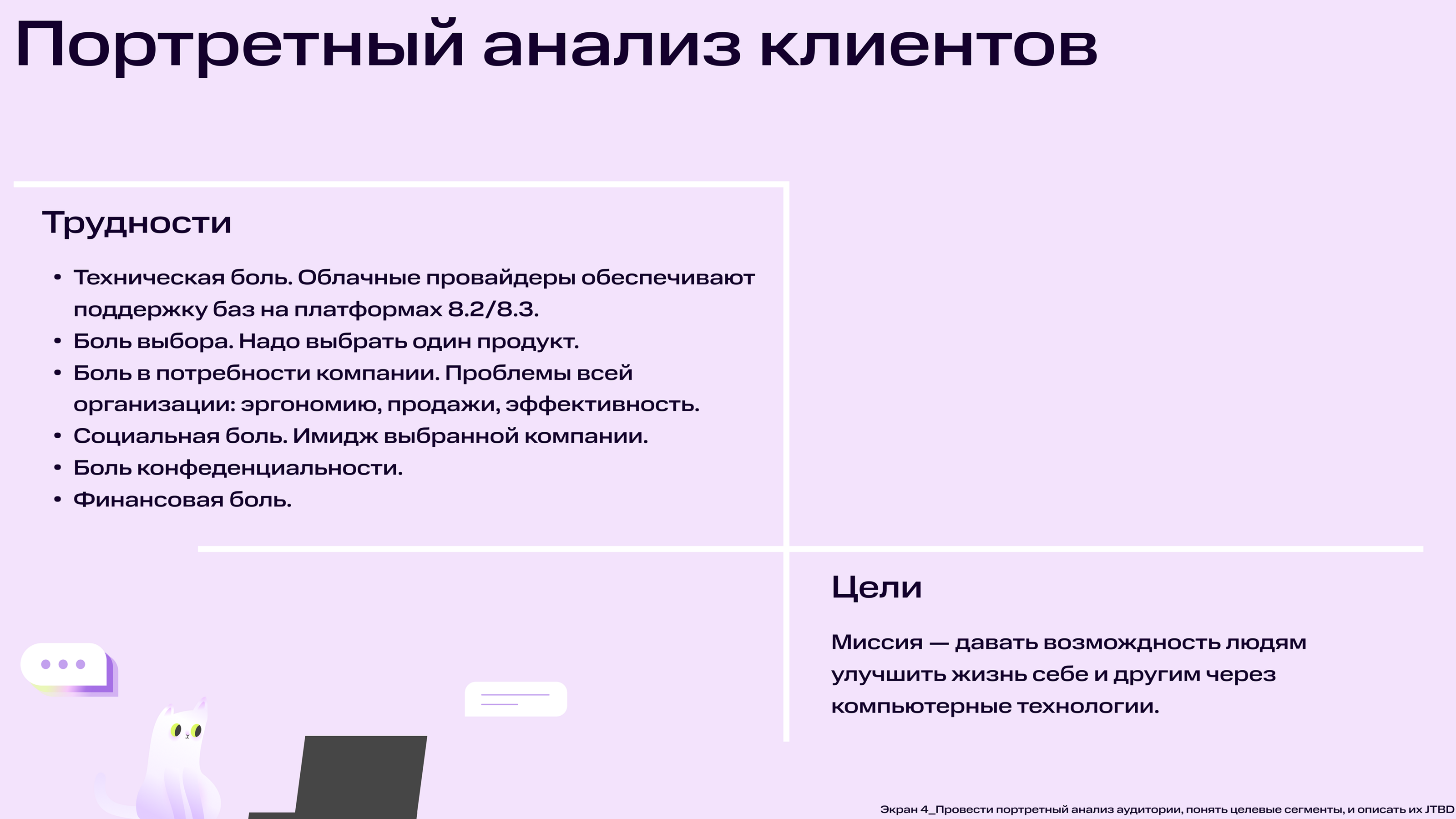 Кейс от МТС Линк — Изображение №5 — Интерфейсы на Dprofile